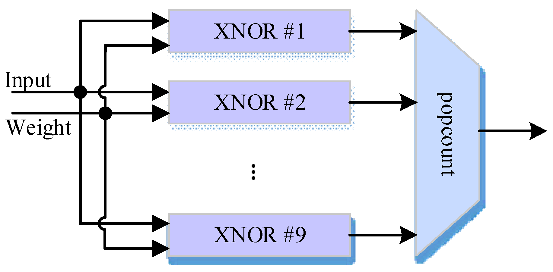 Electronics 10 01830 g003