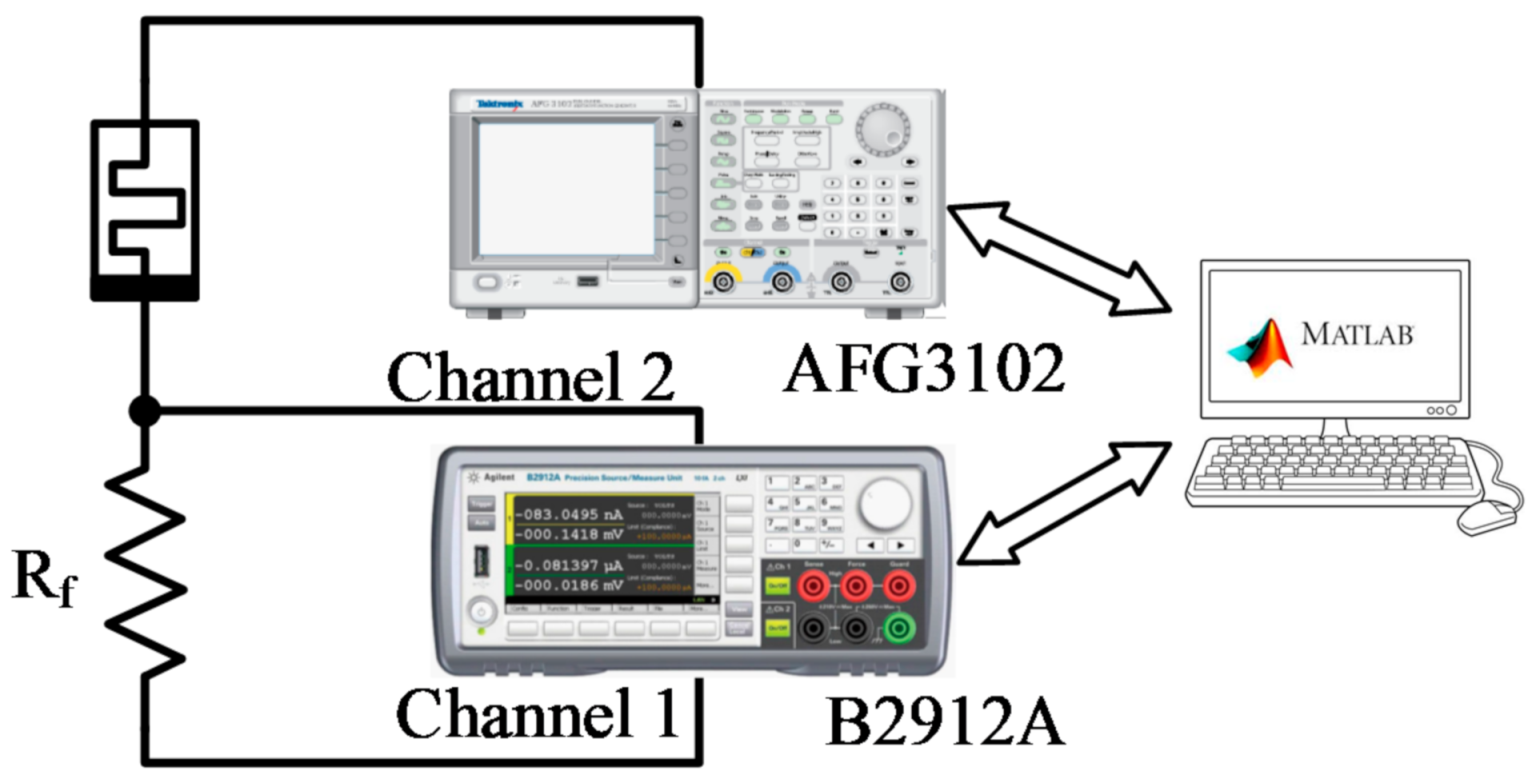 Electronics 10 01831 g002 550
