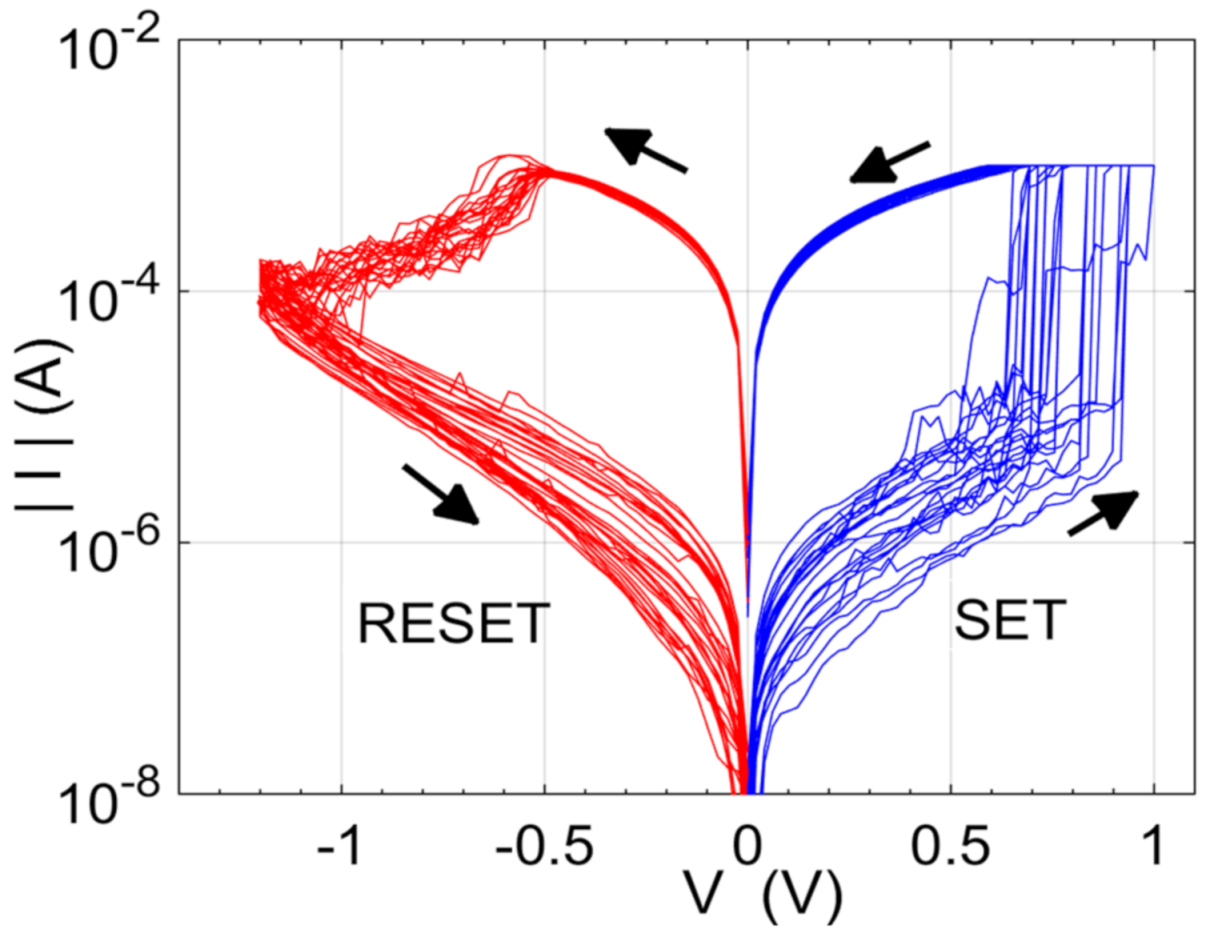 Electronics 10 01831 g003 550