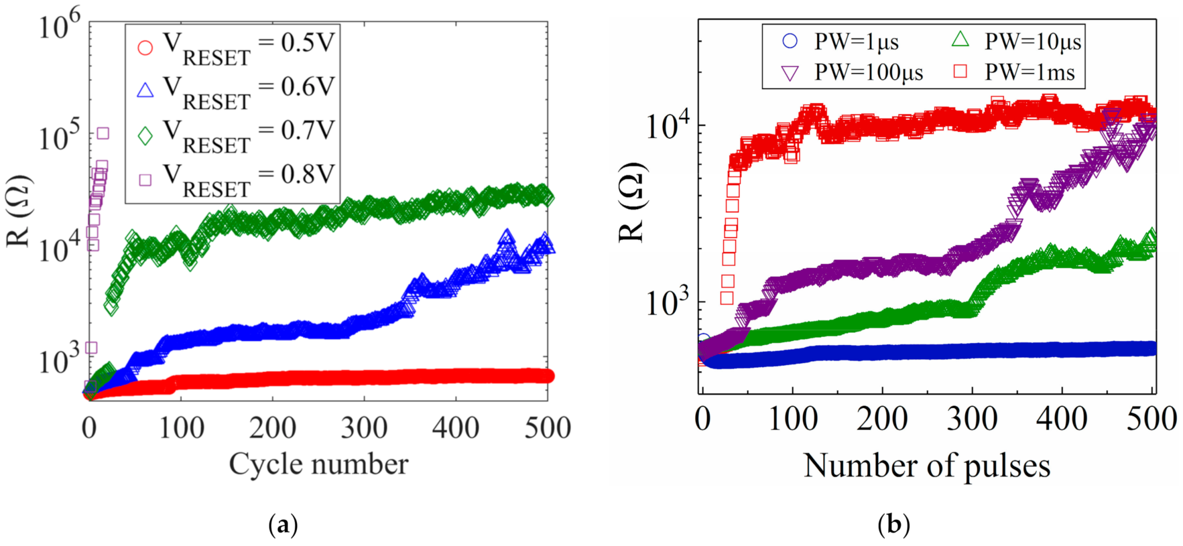 Electronics 10 01831 g004 550