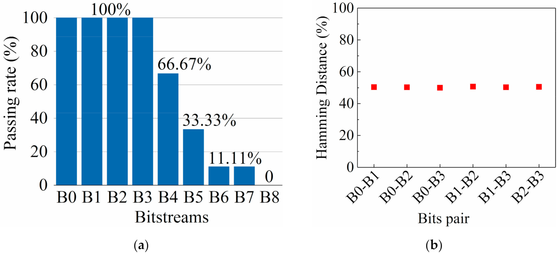 Electronics 10 01831 g008 550