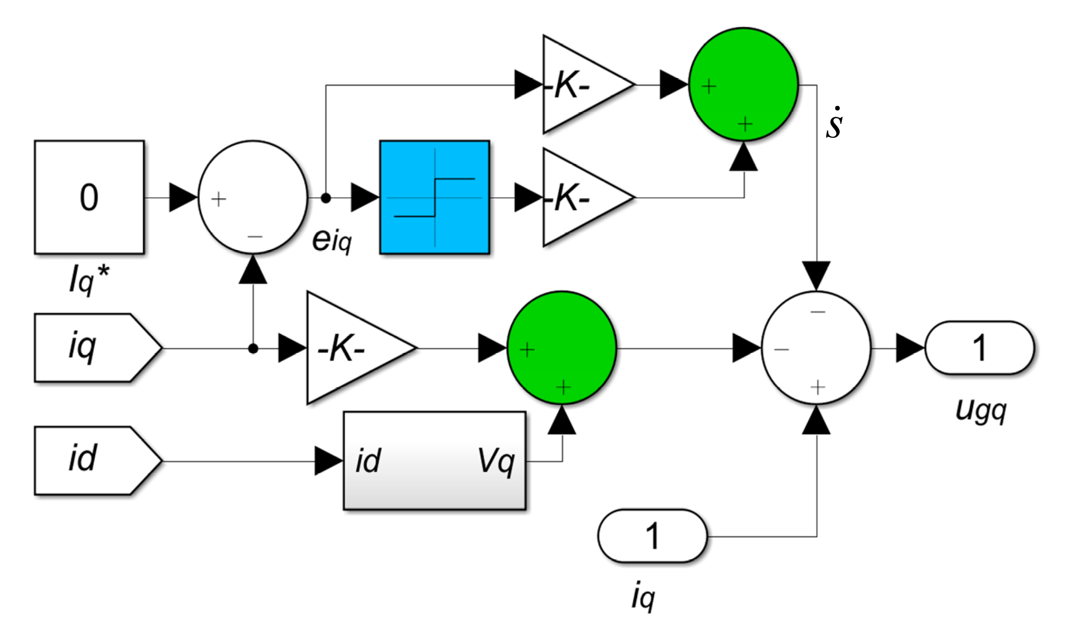 Electronics 10 01832 g004