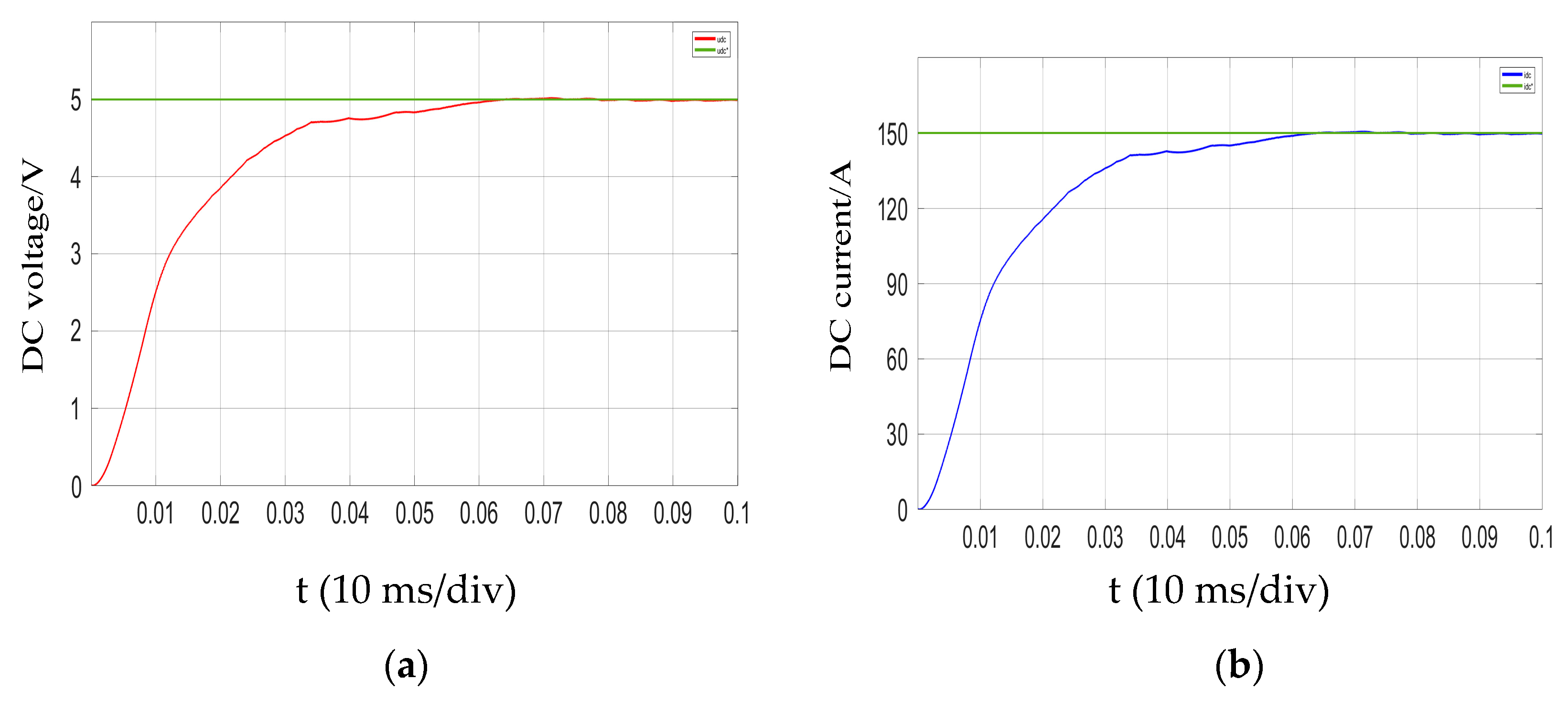 Electronics 10 01832 g006