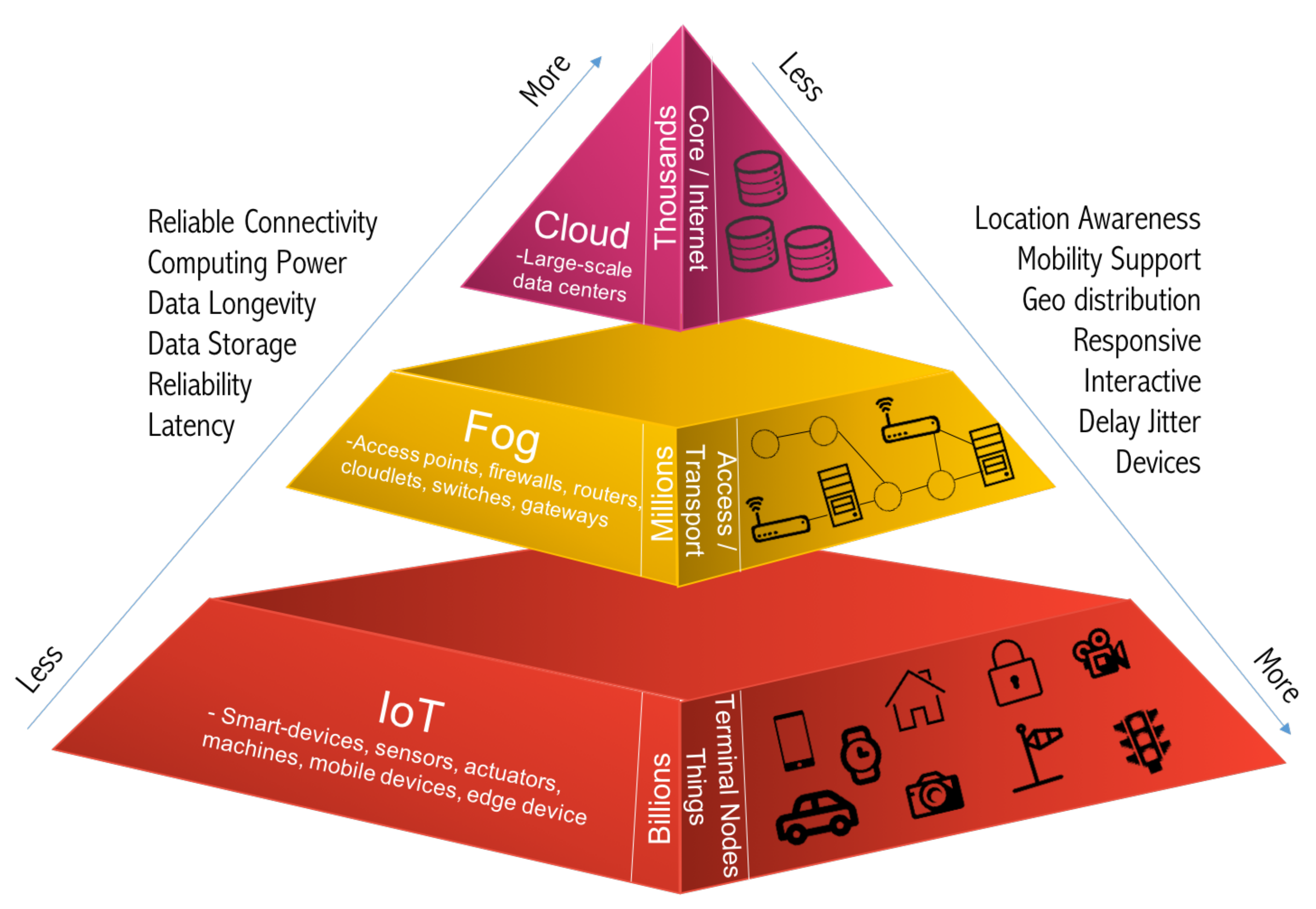 Electronics 10 01834 g001