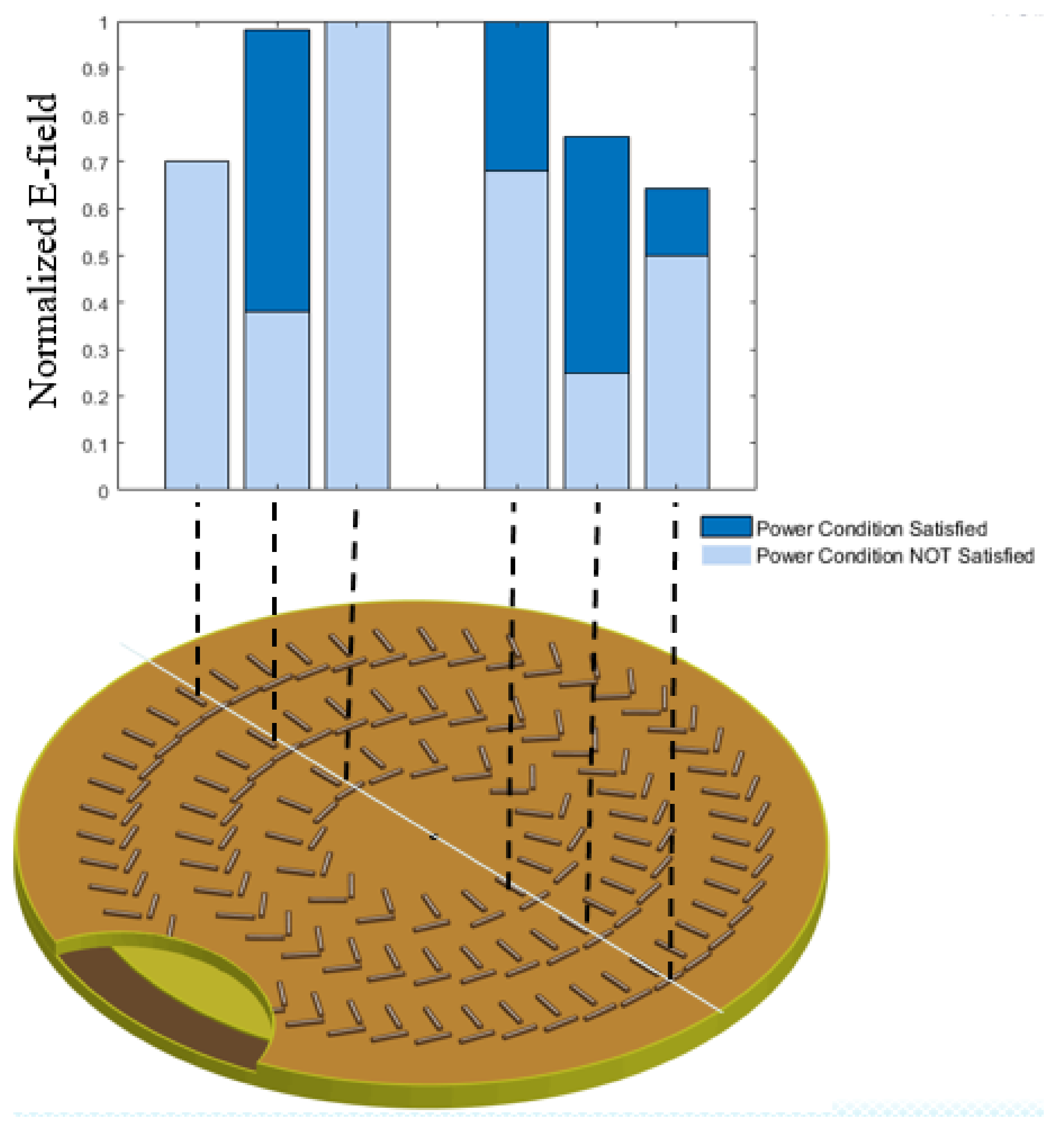 Electronics 10 01837 g004 550