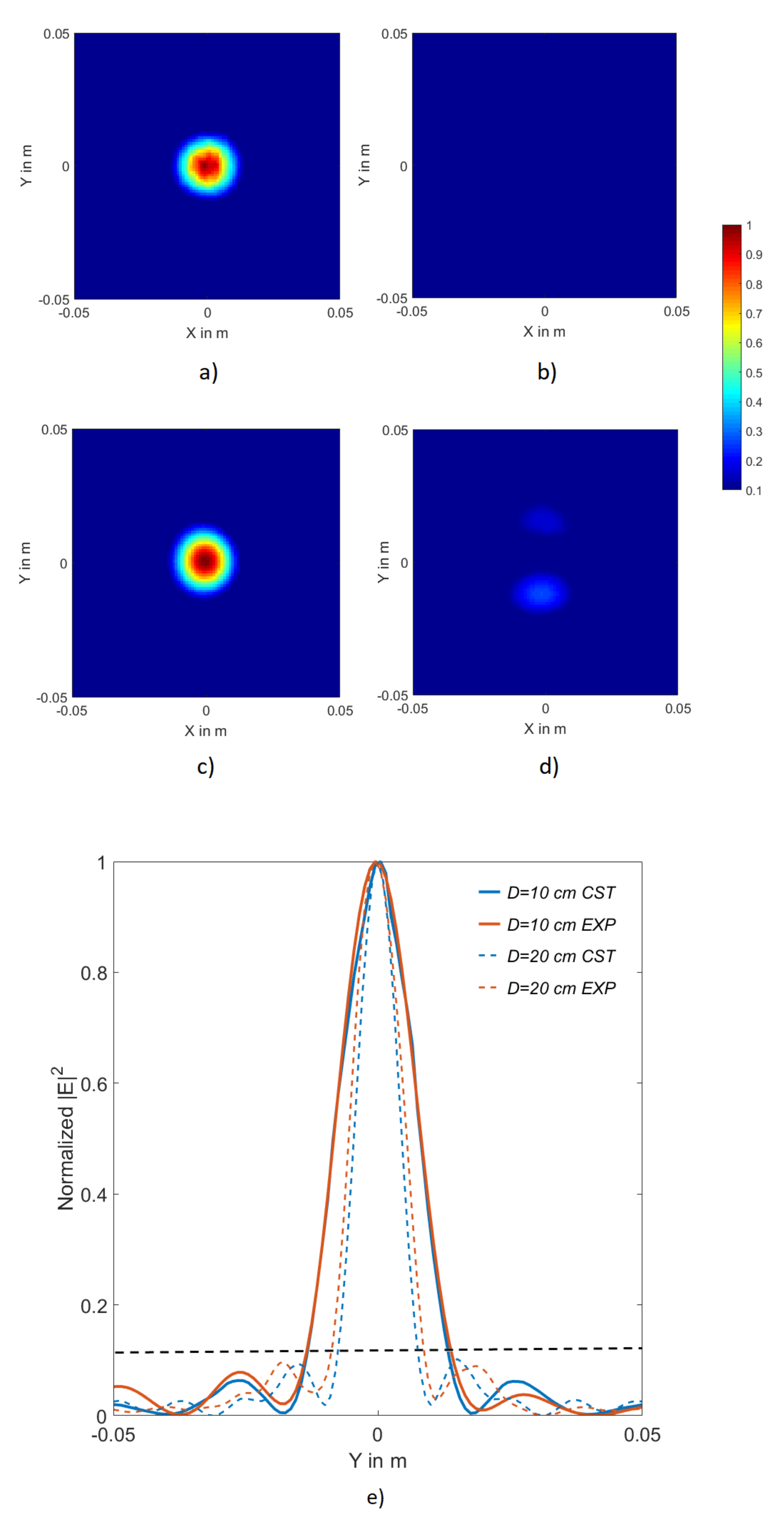 Electronics 10 01837 g005 550