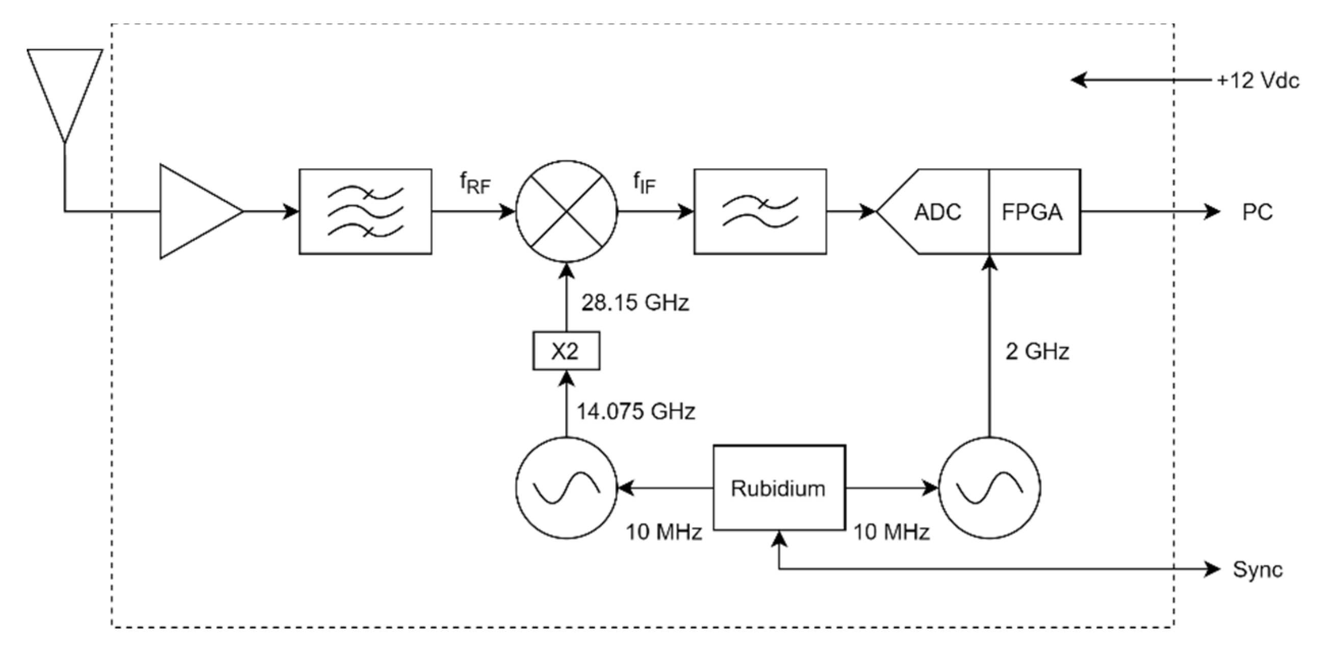 Electronics 10 01838 g004