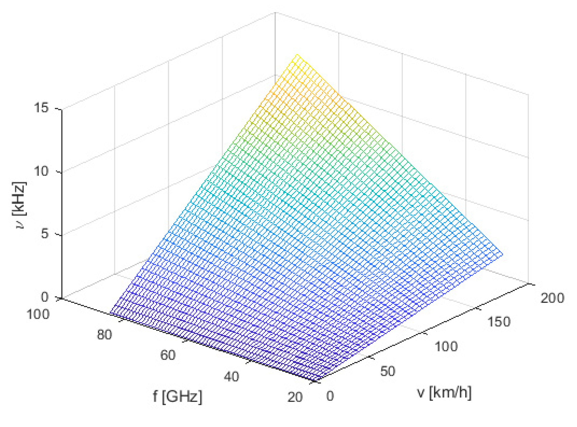Electronics 10 01838 g007