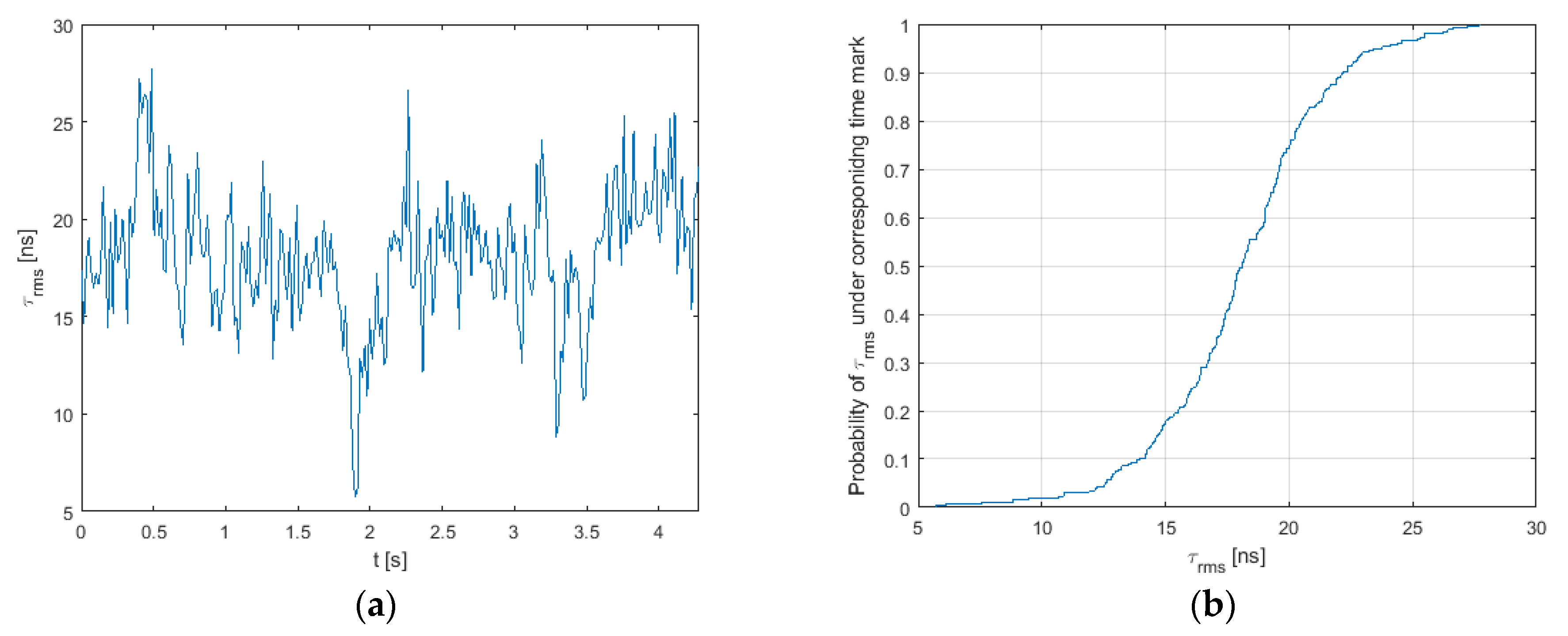 Electronics 10 01838 g016