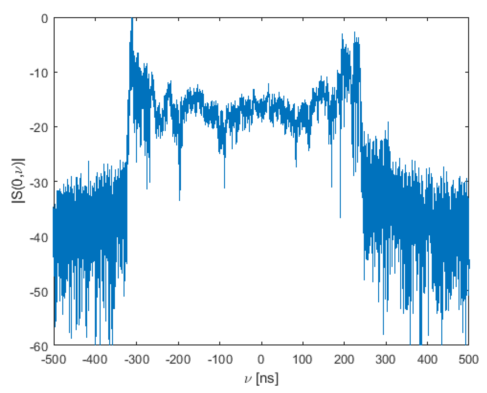 Electronics 10 01838 g018
