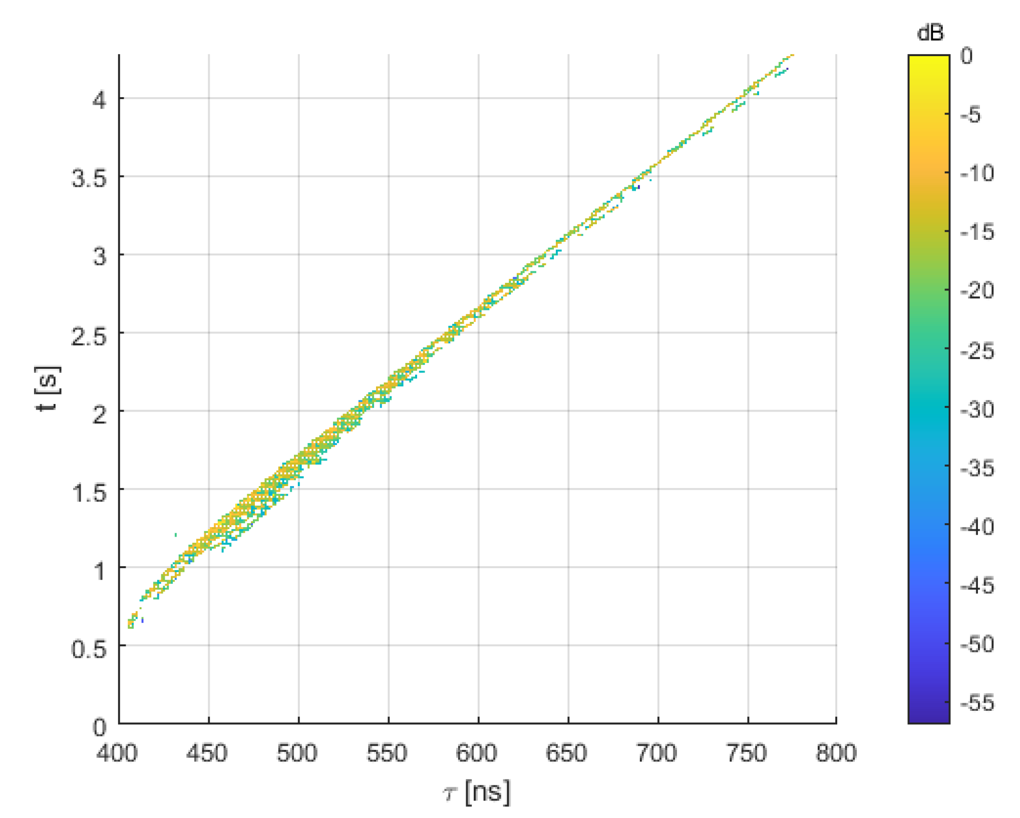 Electronics 10 01838 g020
