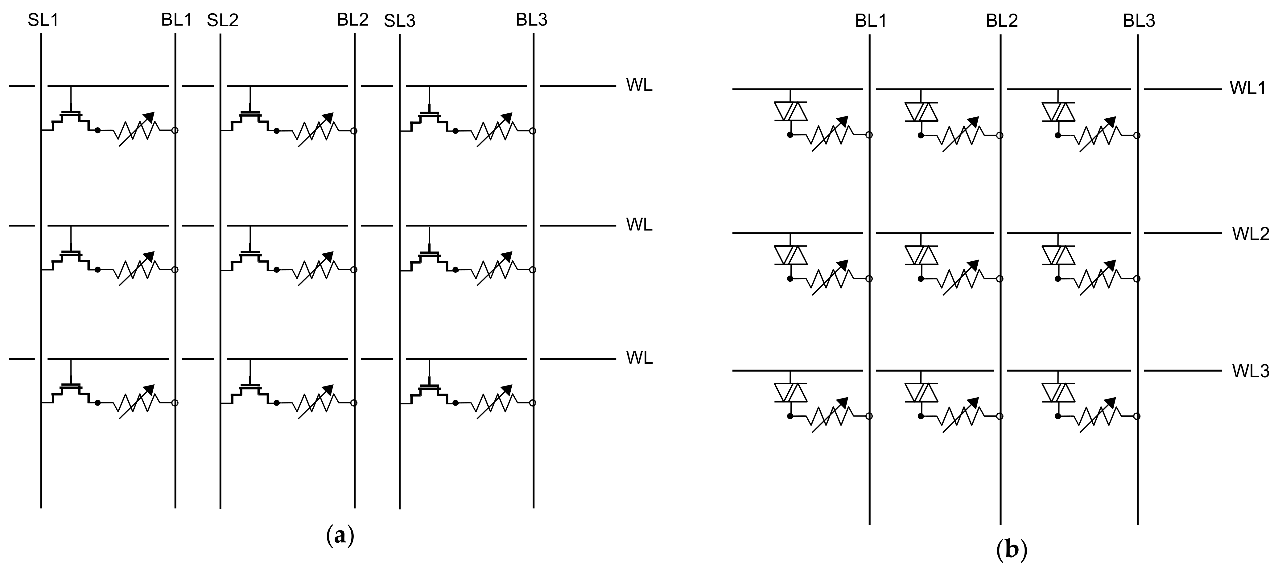 Electronics 10 01842 g001 550