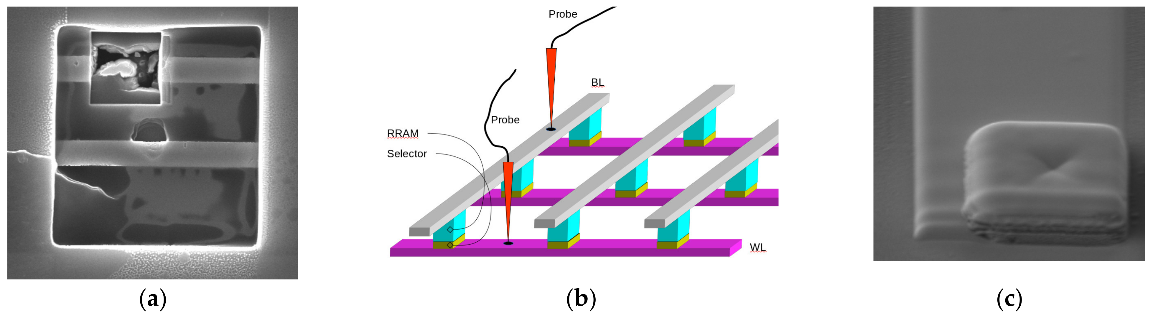 Electronics 10 01842 g002 550