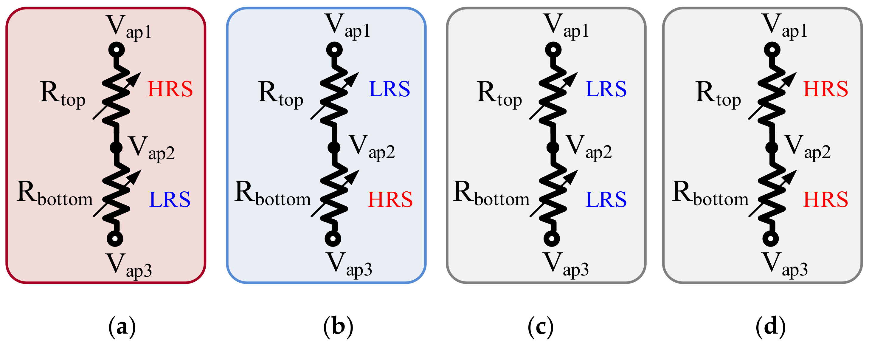 Electronics 10 01842 g004 550