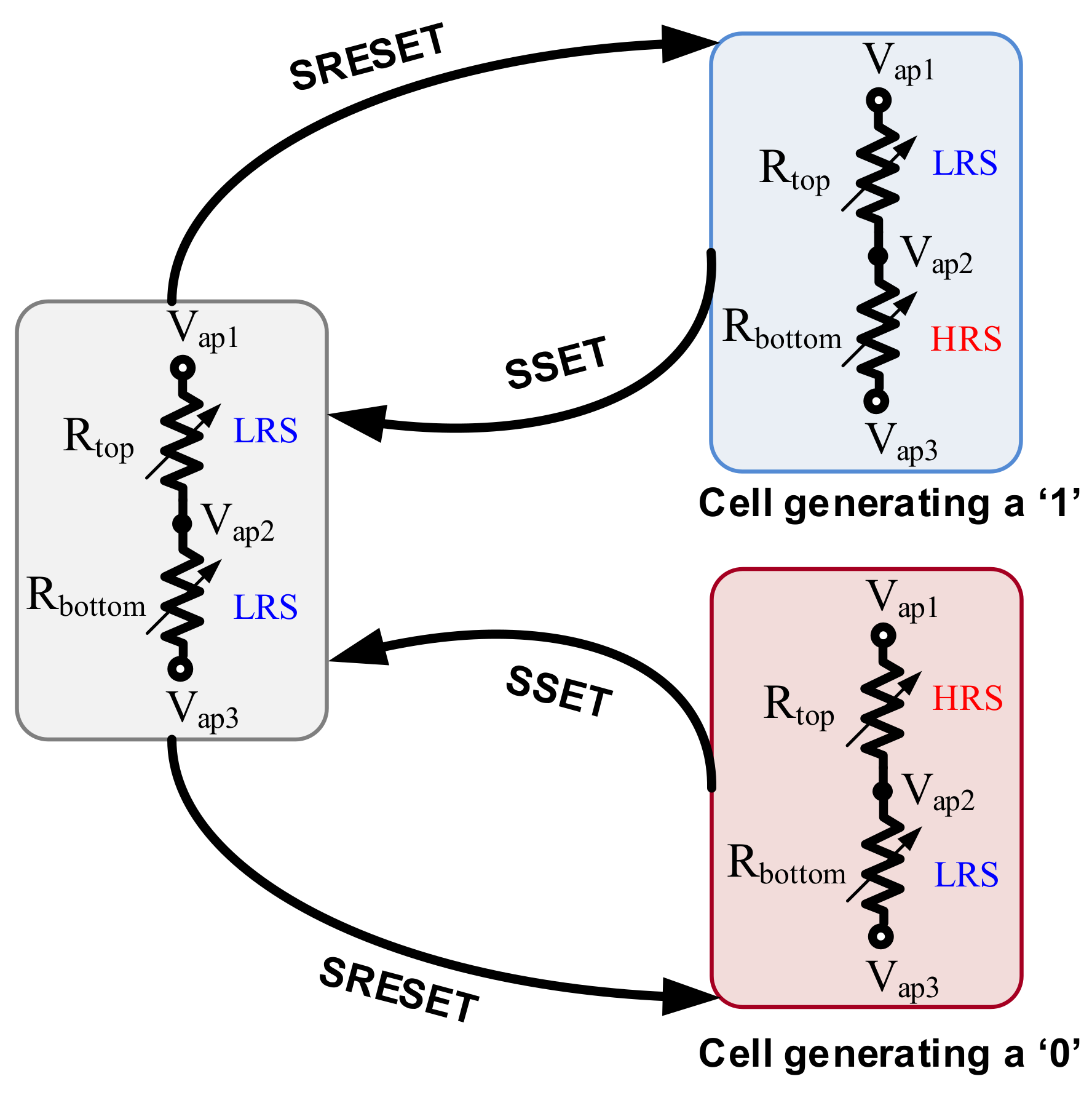 Electronics 10 01842 g005 550
