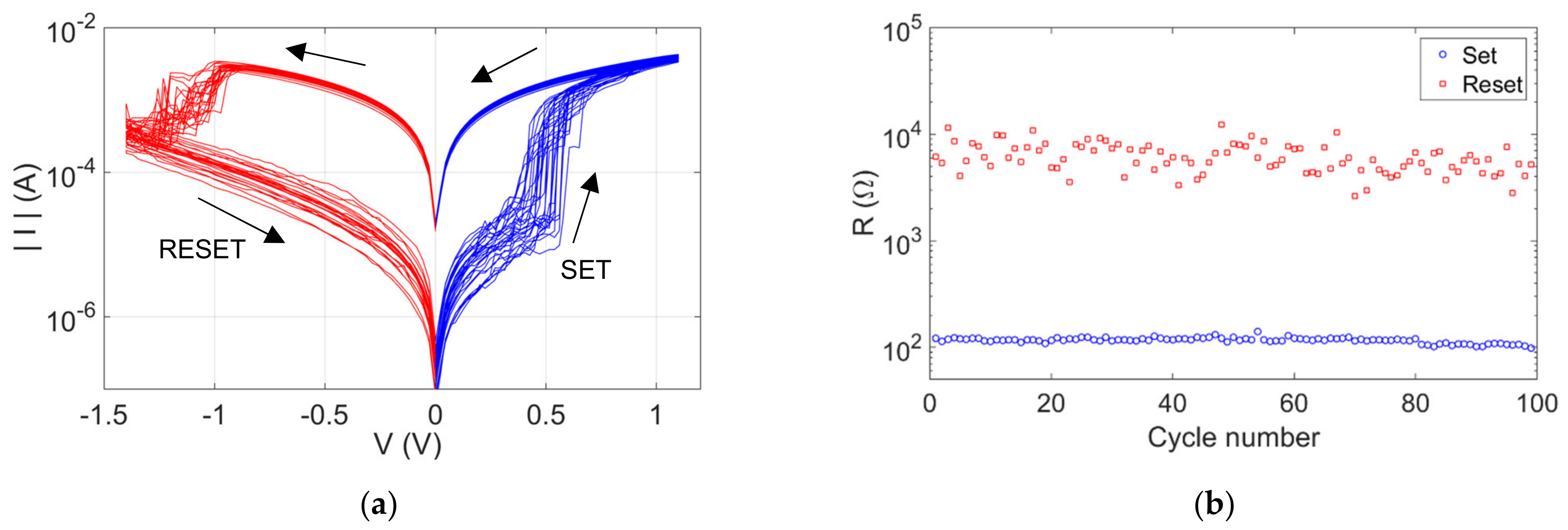 Electronics 10 01842 g009 550