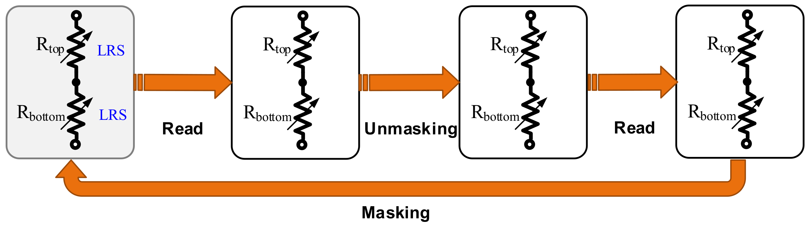 Electronics 10 01842 g010 550