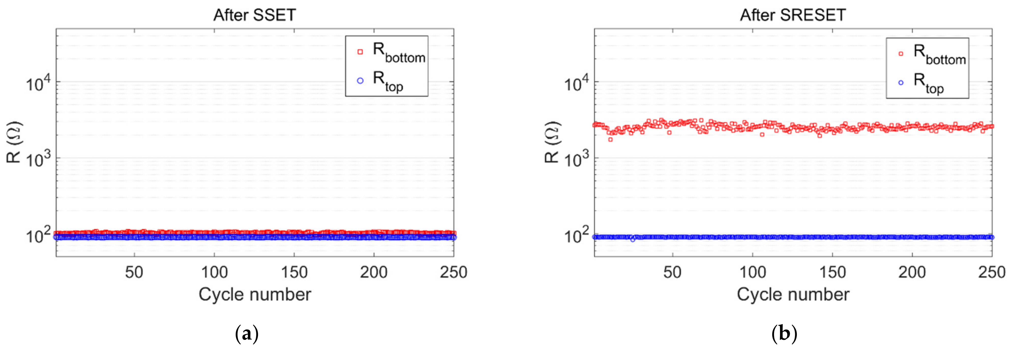 Electronics 10 01842 g011 550