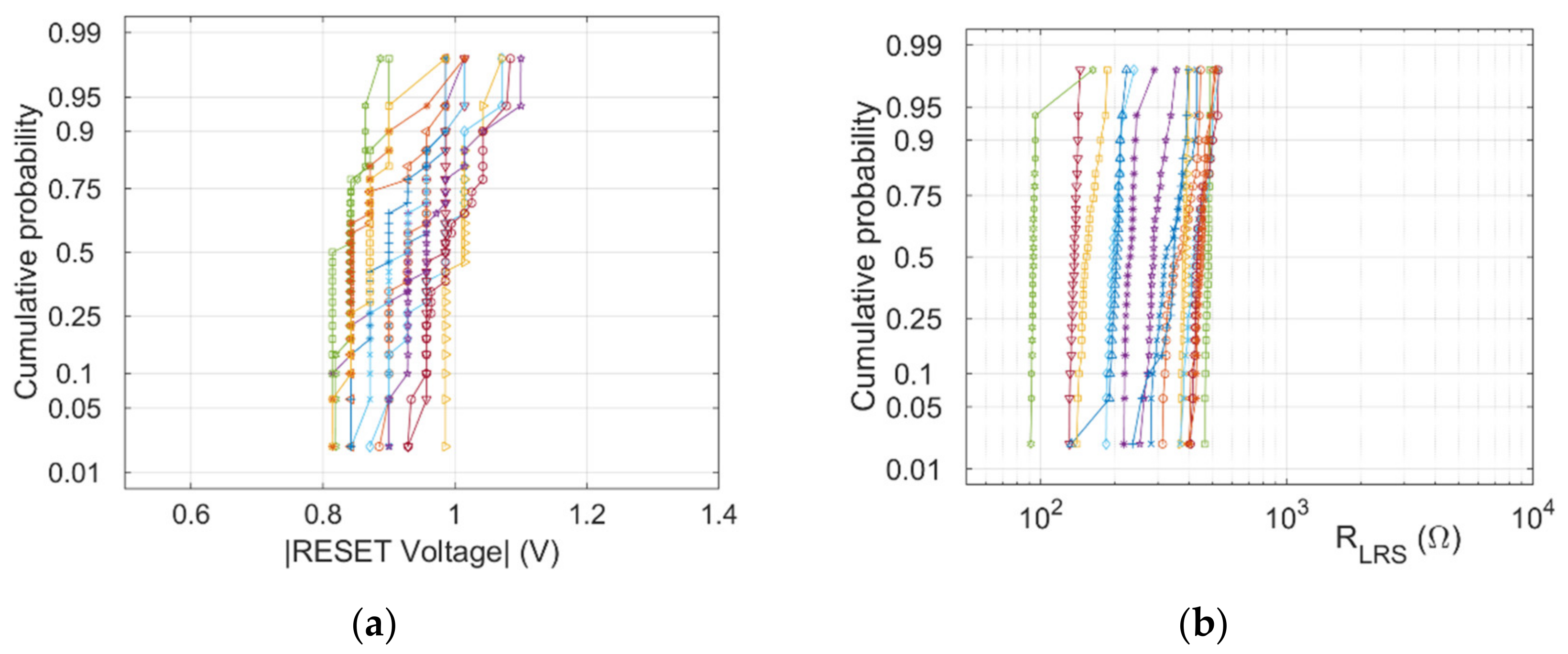 Electronics 10 01842 g012 550