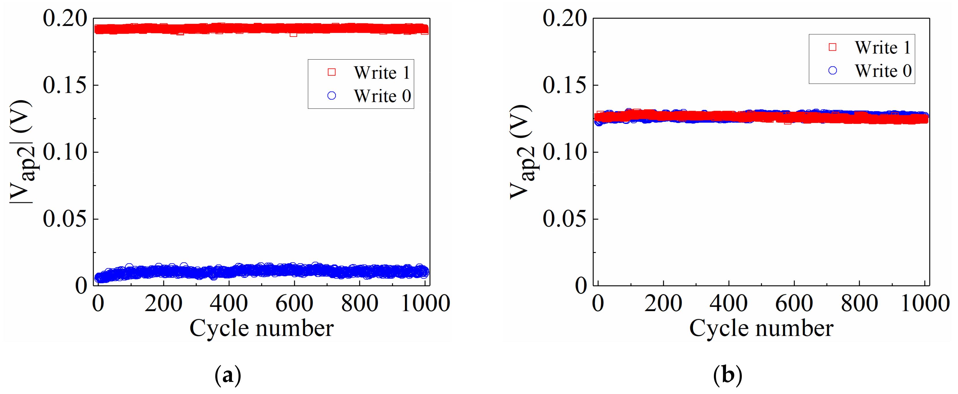 Electronics 10 01842 g013 550