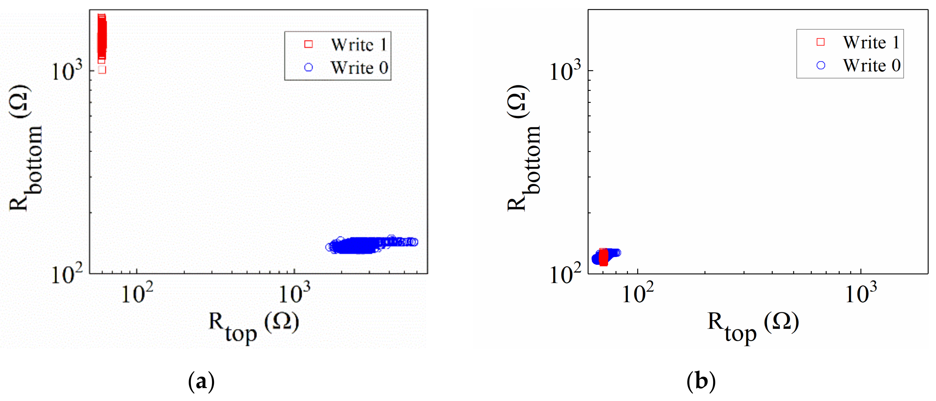 Electronics 10 01842 g014 550