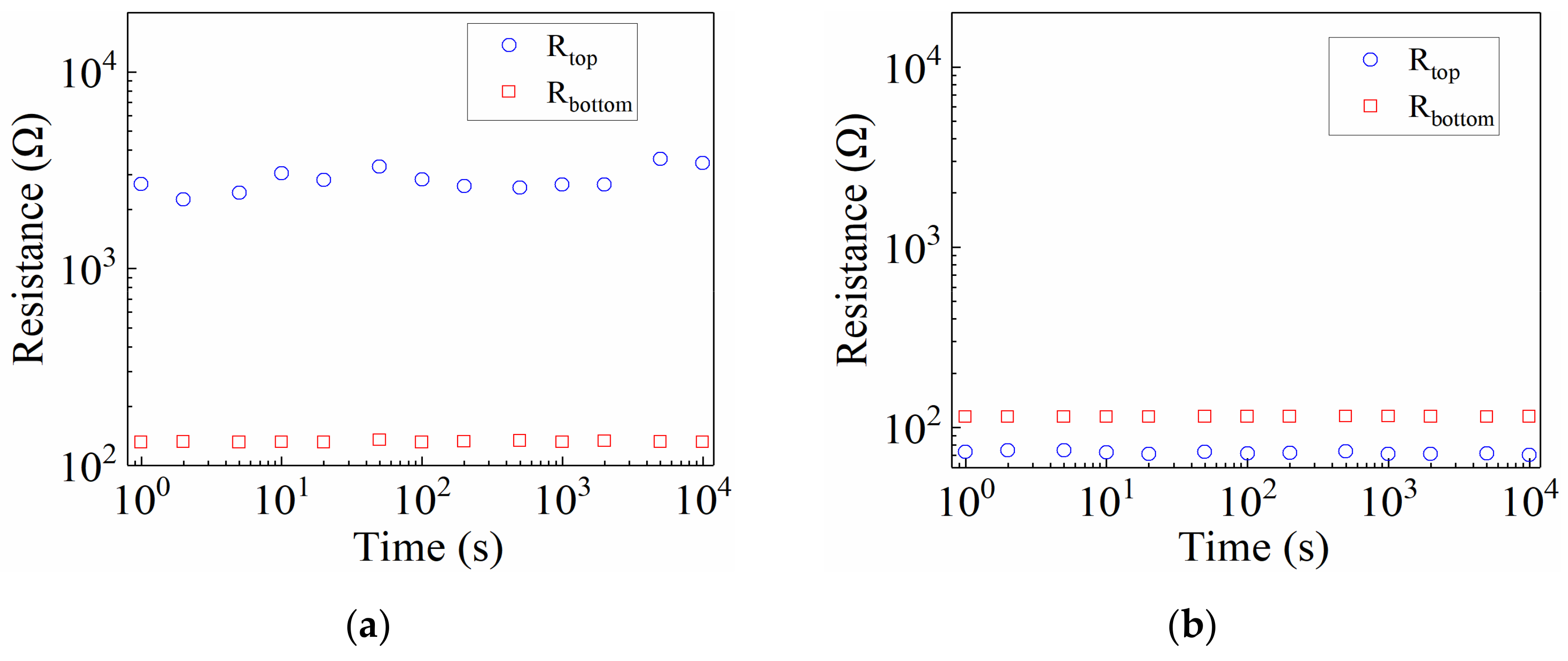 Electronics 10 01842 g015 550