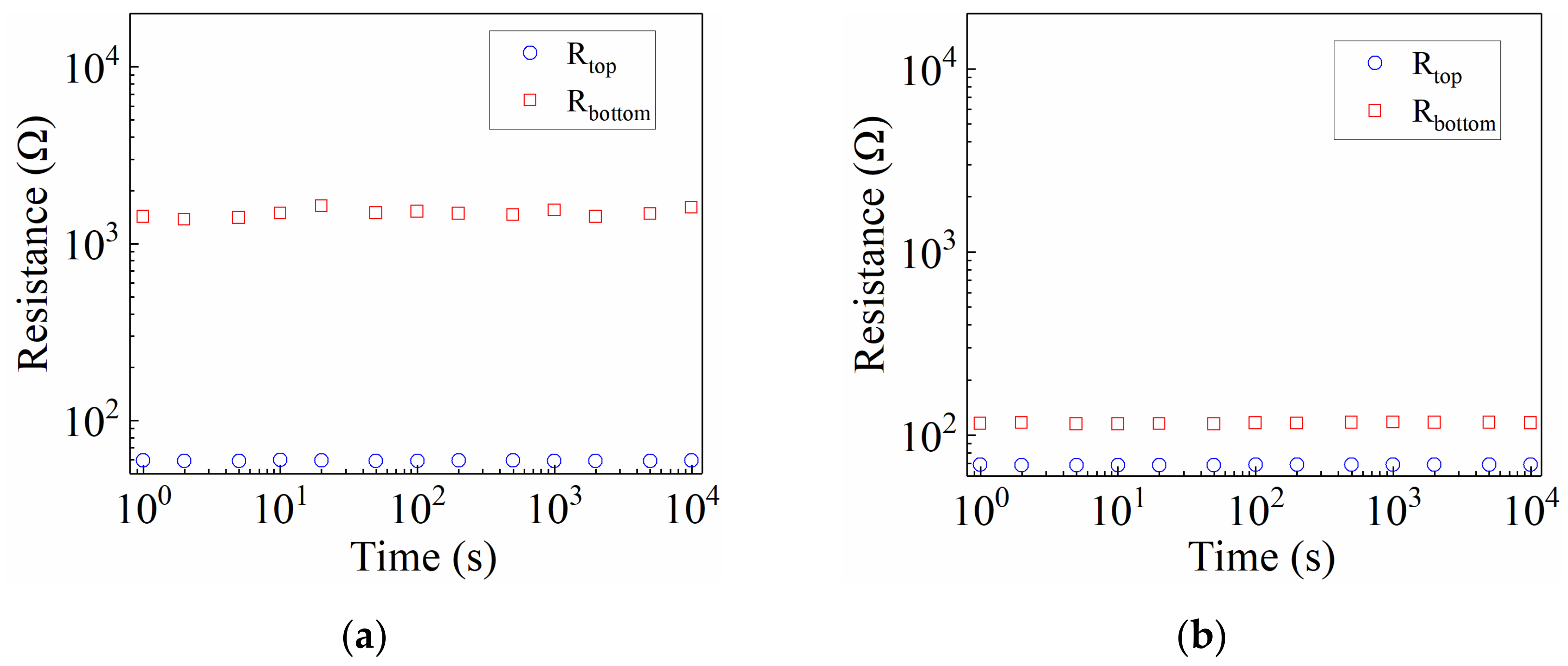 Electronics 10 01842 g016 550
