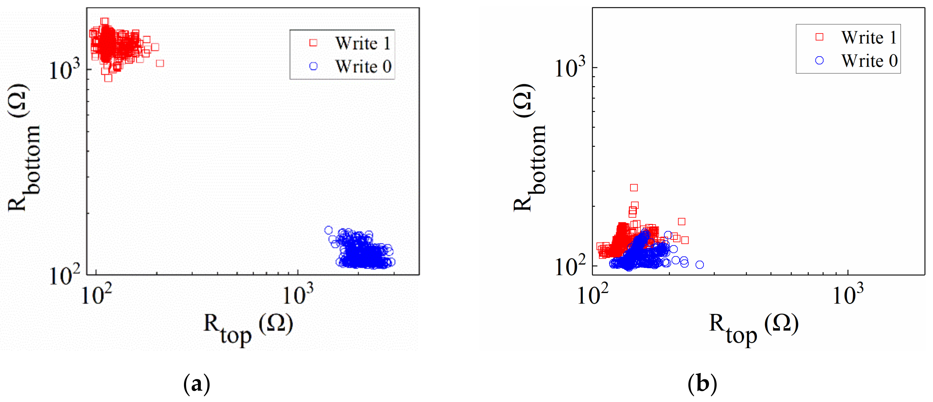 Electronics 10 01842 g017 550