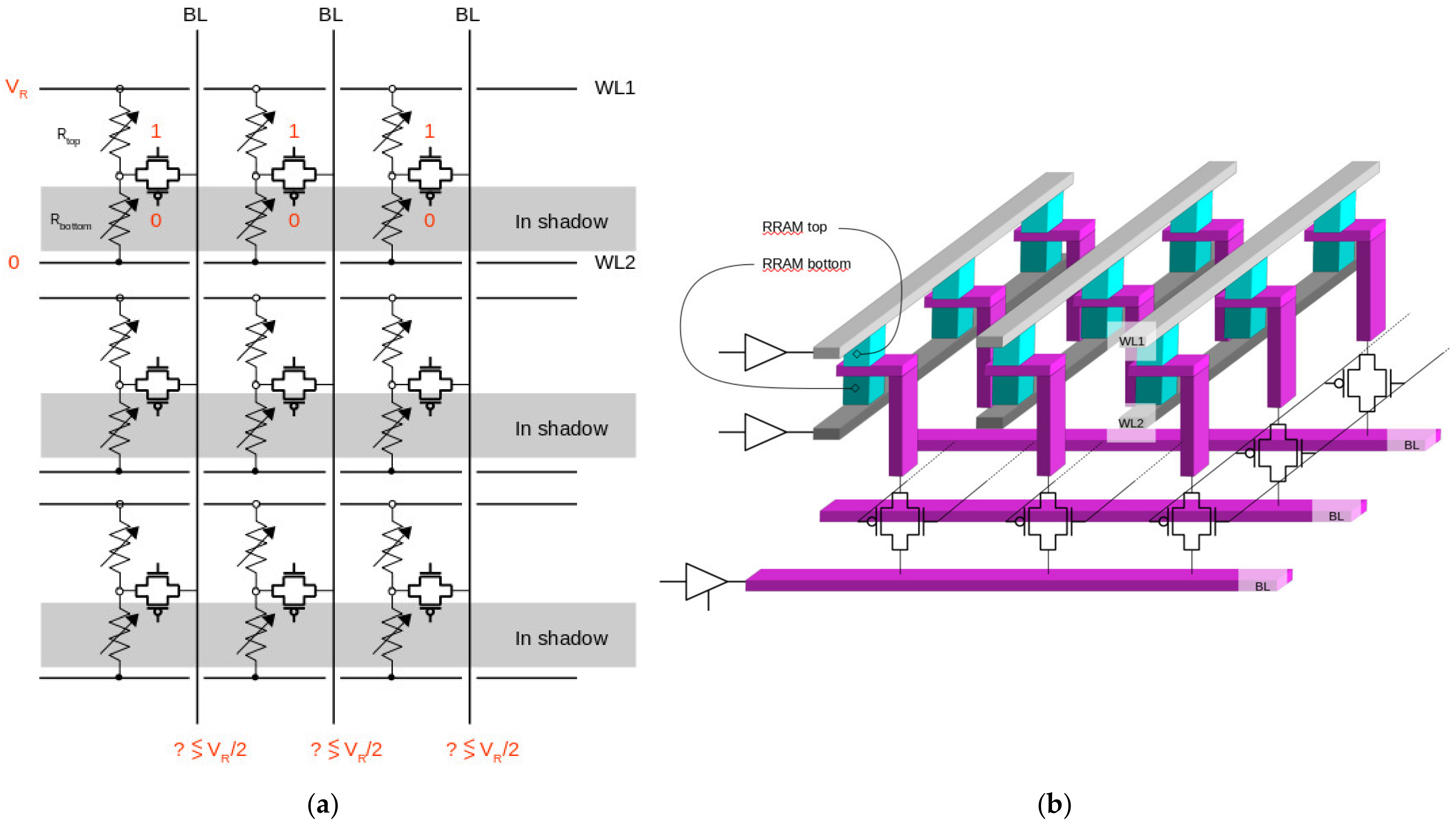 Electronics 10 01842 g018 550