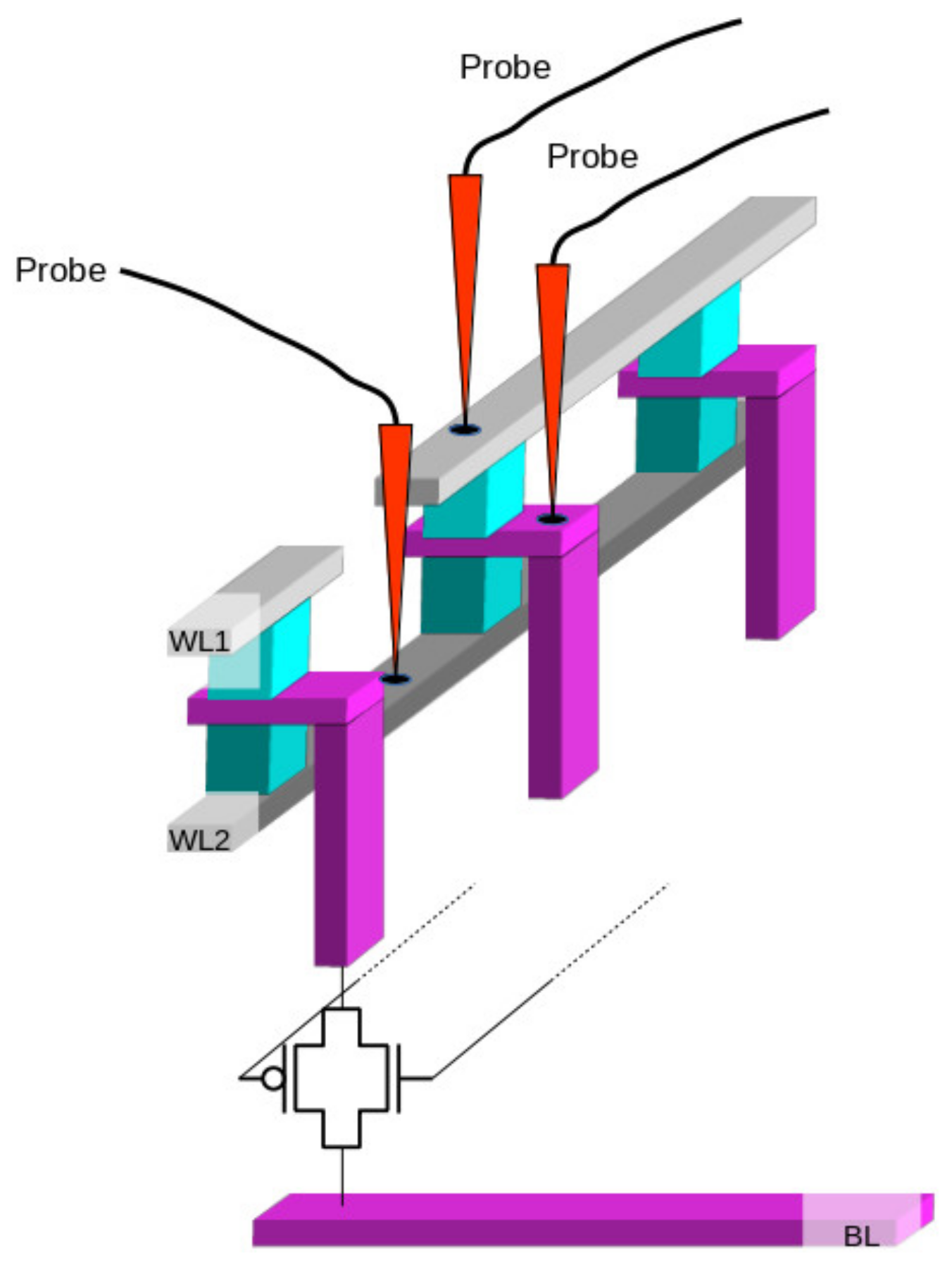 Electronics 10 01842 g019 550