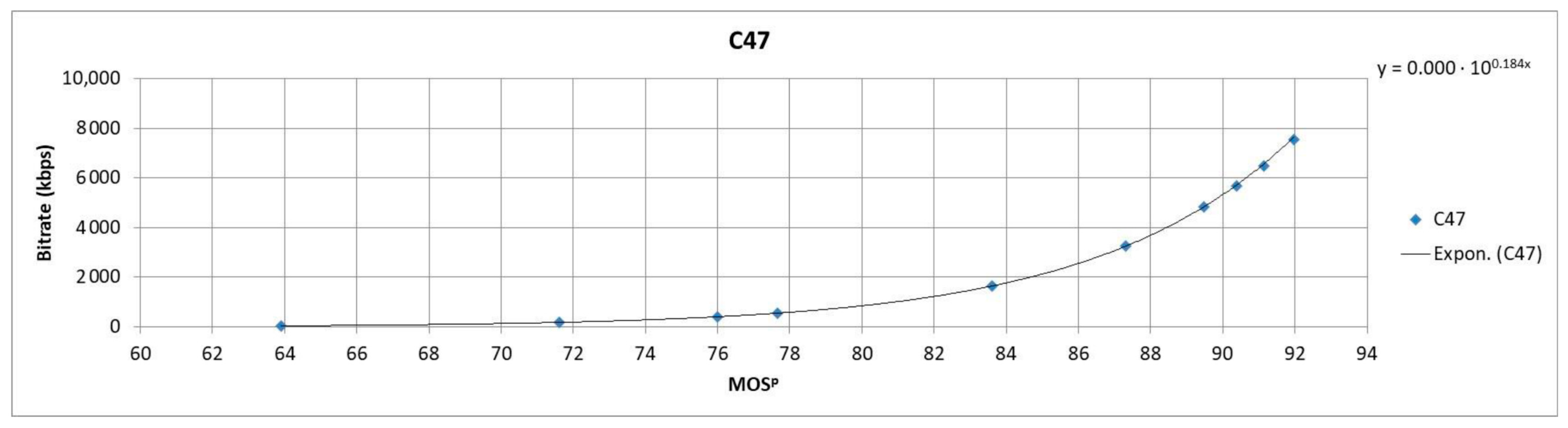 Electronics 10 01843 g007 550