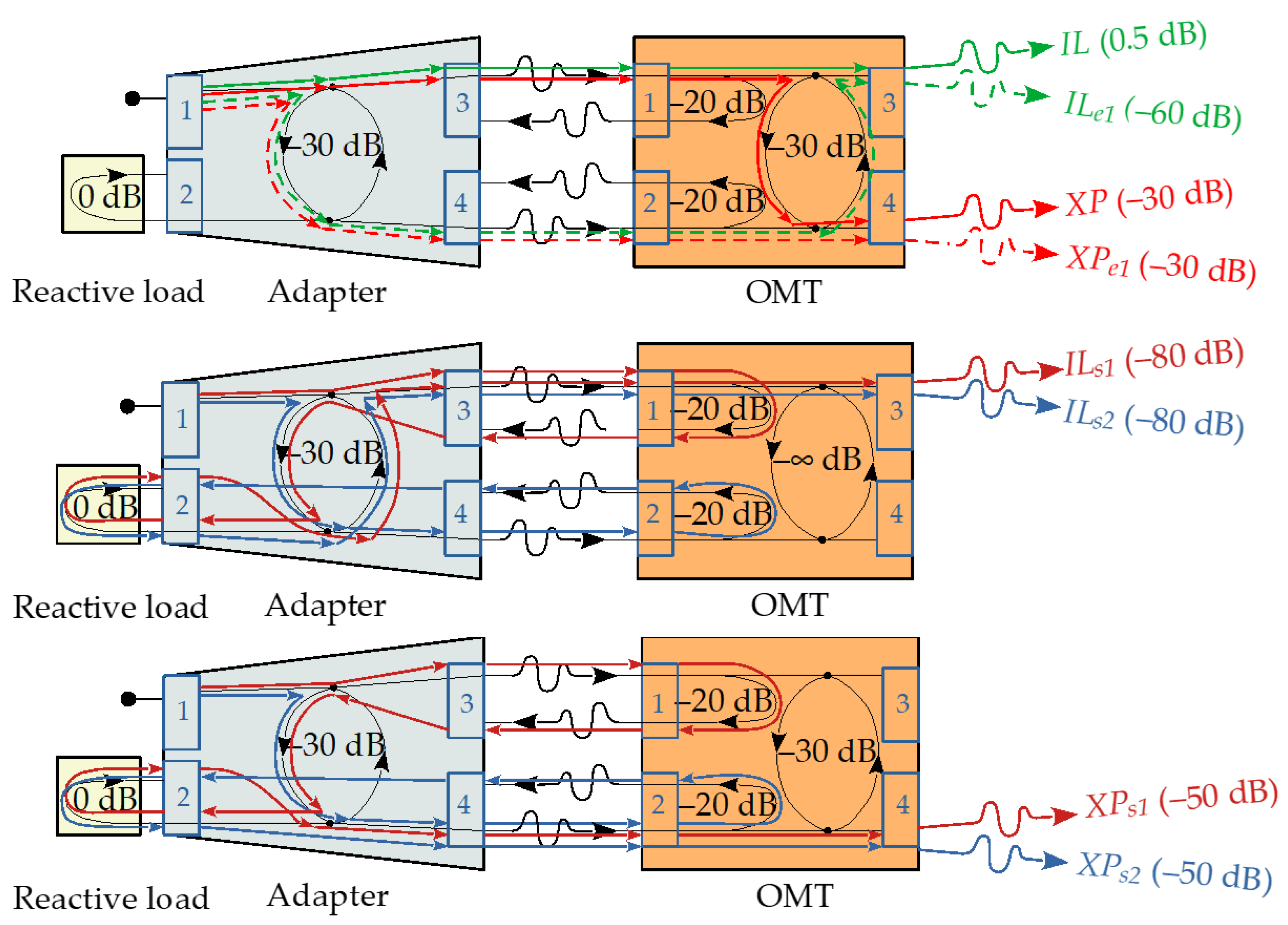 Electronics 10 01844 g006