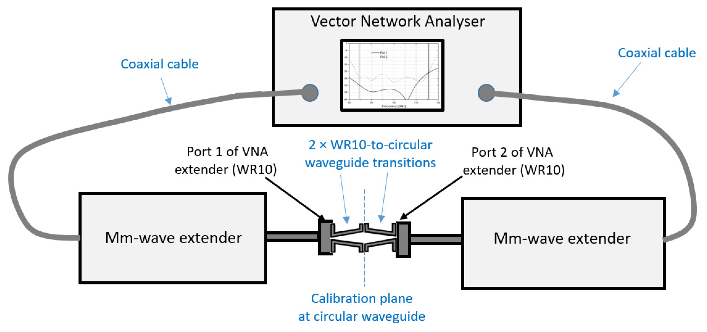 Electronics 10 01844 g008