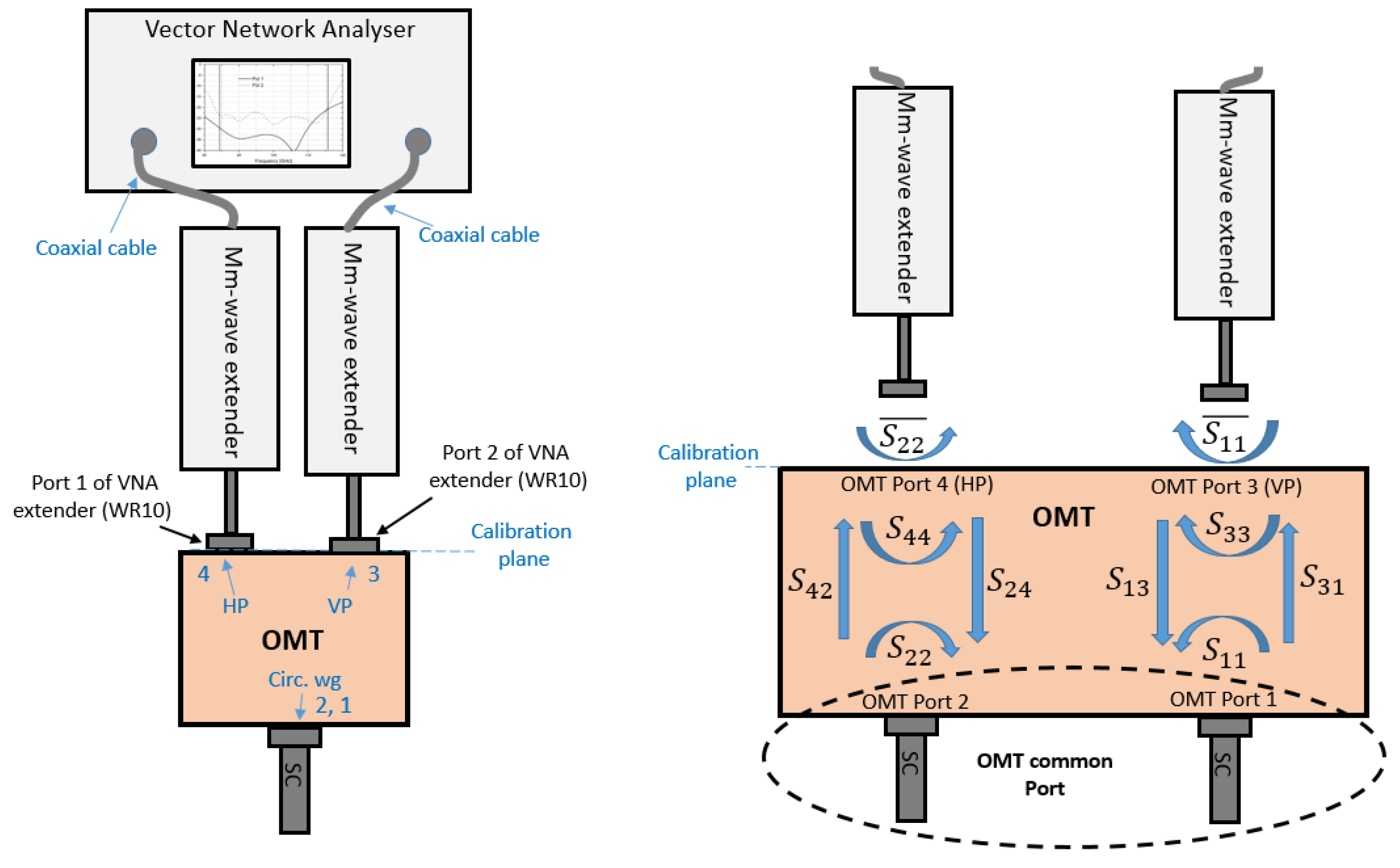 Electronics 10 01844 g013
