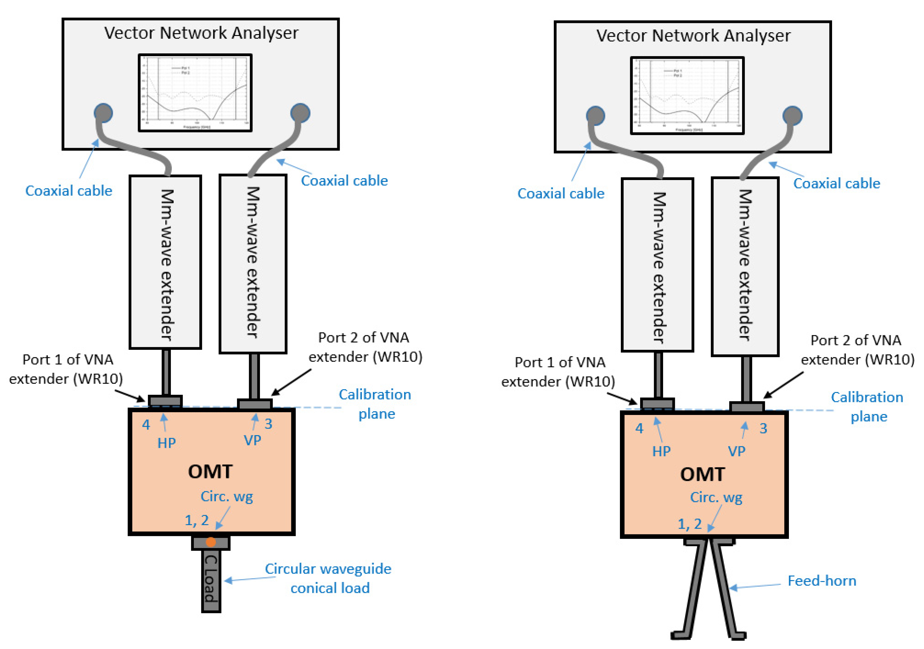 Electronics 10 01844 g016
