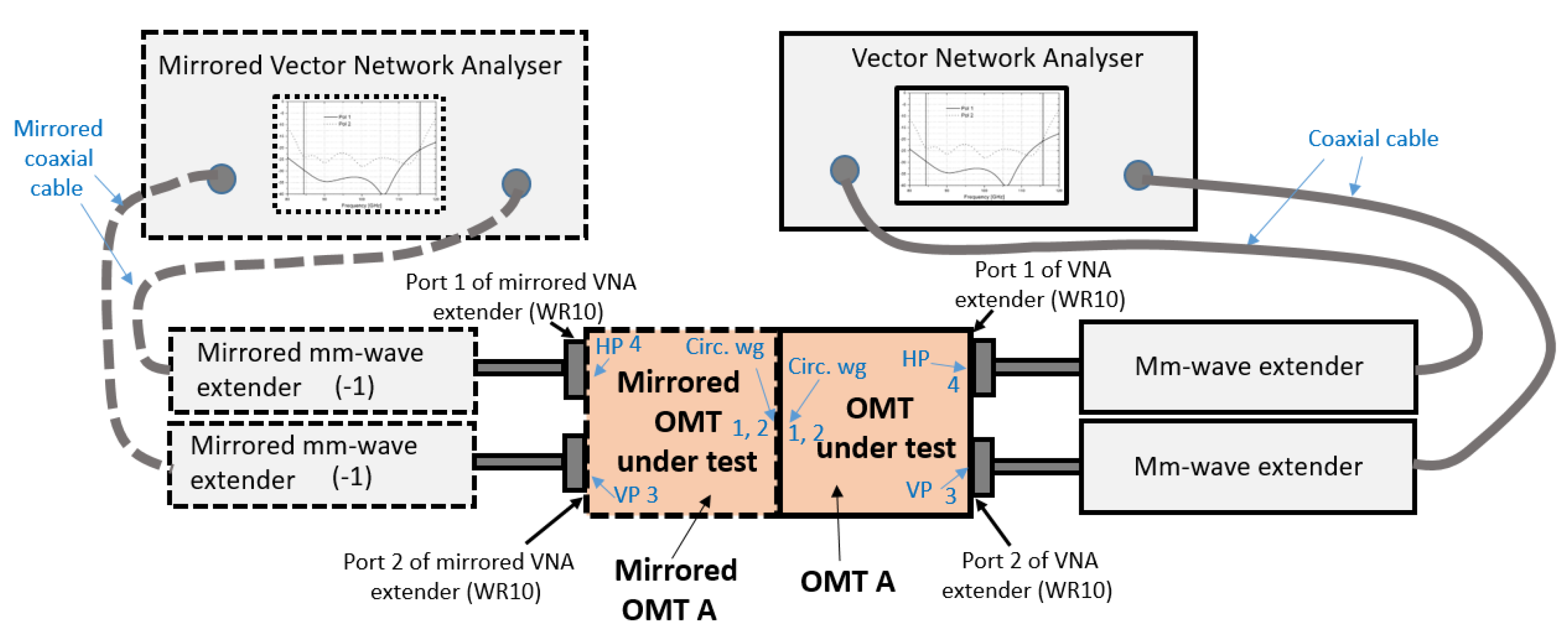 Electronics 10 01844 g021