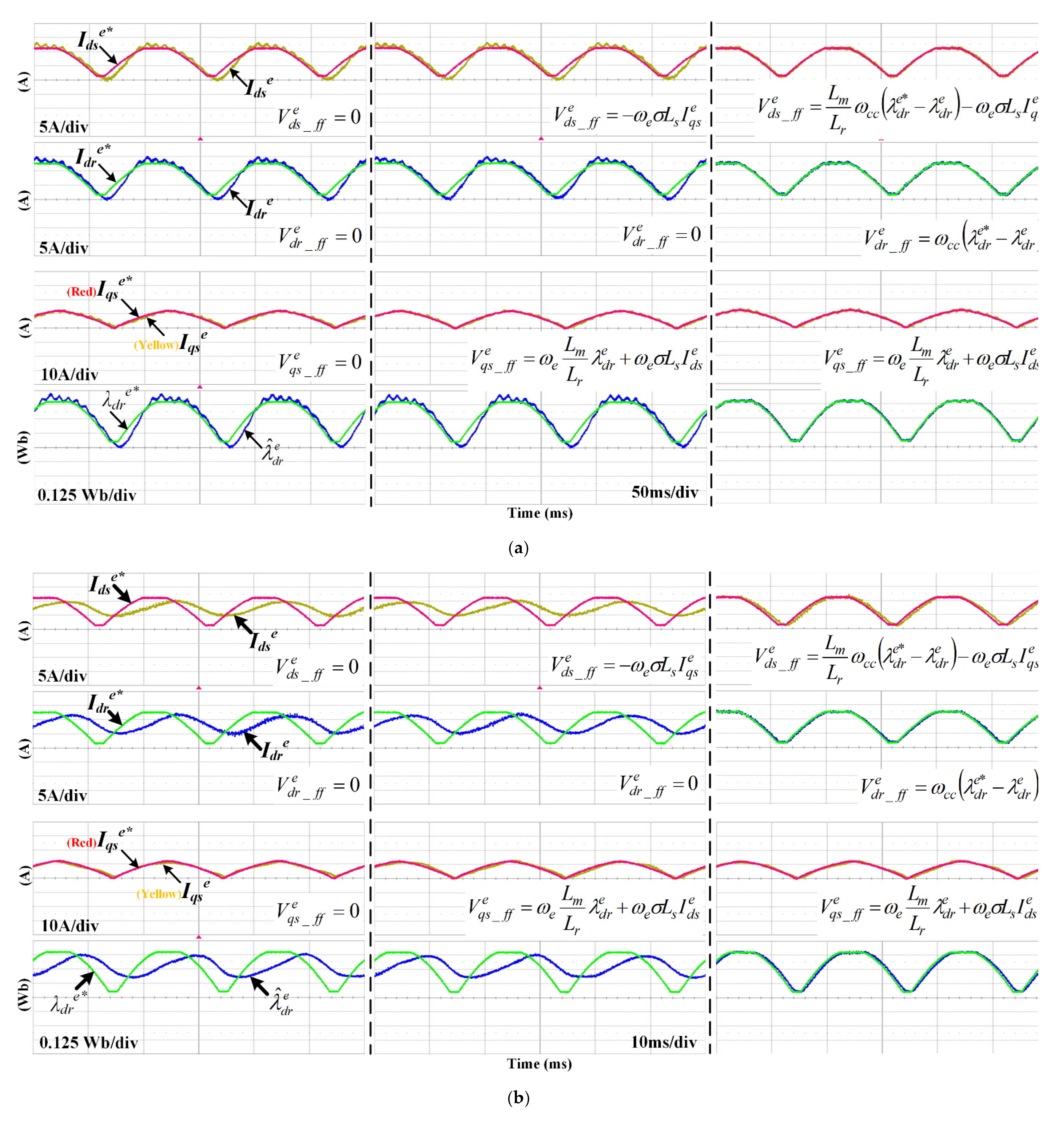 Electronics 10 01845 g011a 550