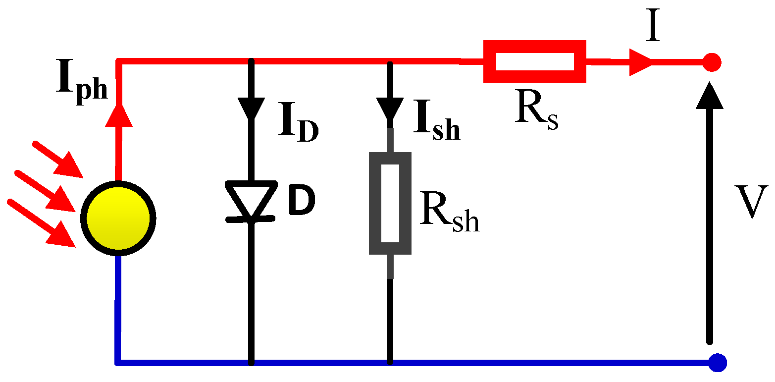 Electronics 10 01846 g001 550