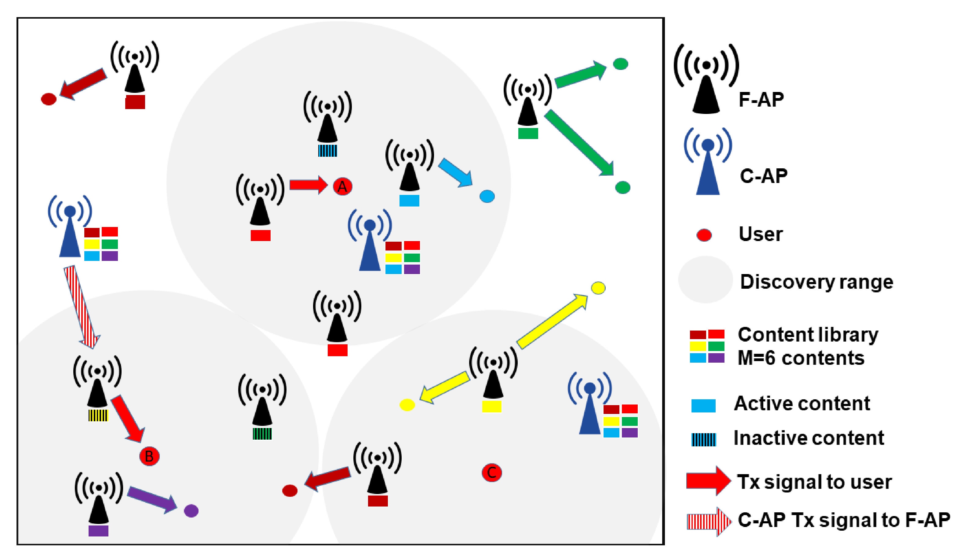 Electronics 10 01847 g001 550