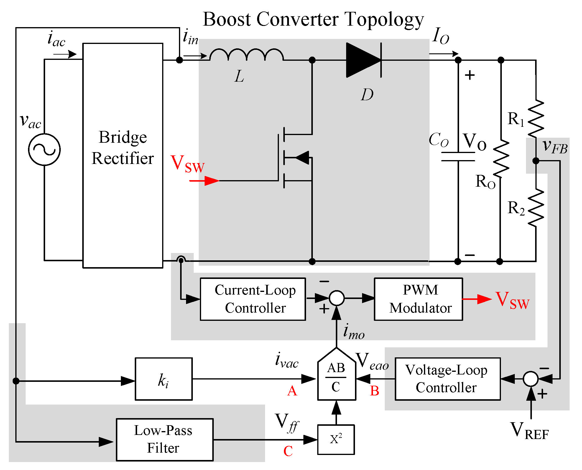 Pfc. Power Factor correction Controller with HV MOSFET. Average current Mode Control. FOPID Controller scheme