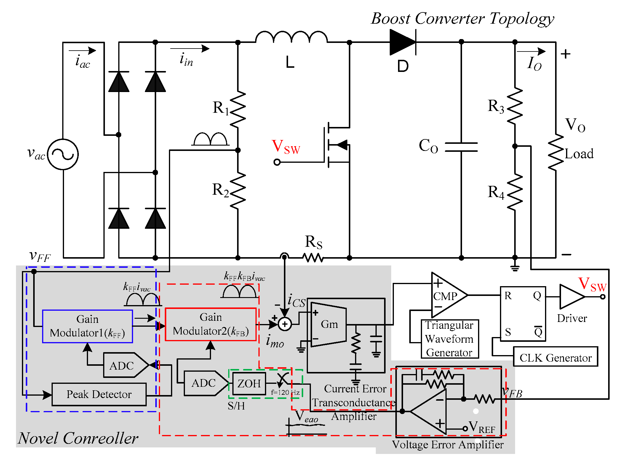 Electronics 10 01848 g003 550