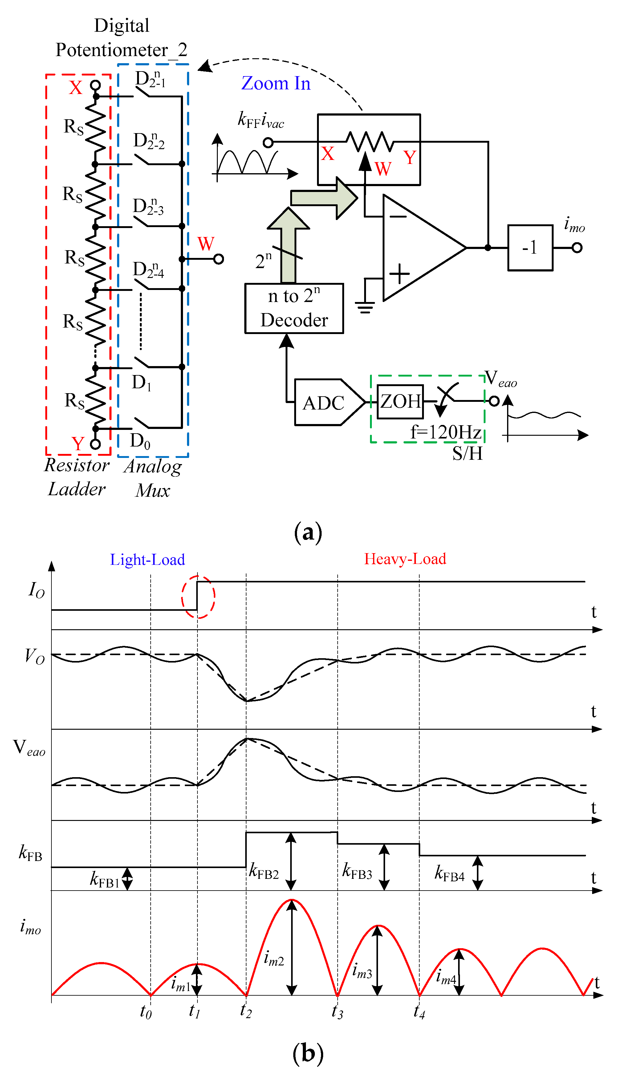 Electronics 10 01848 g006 550