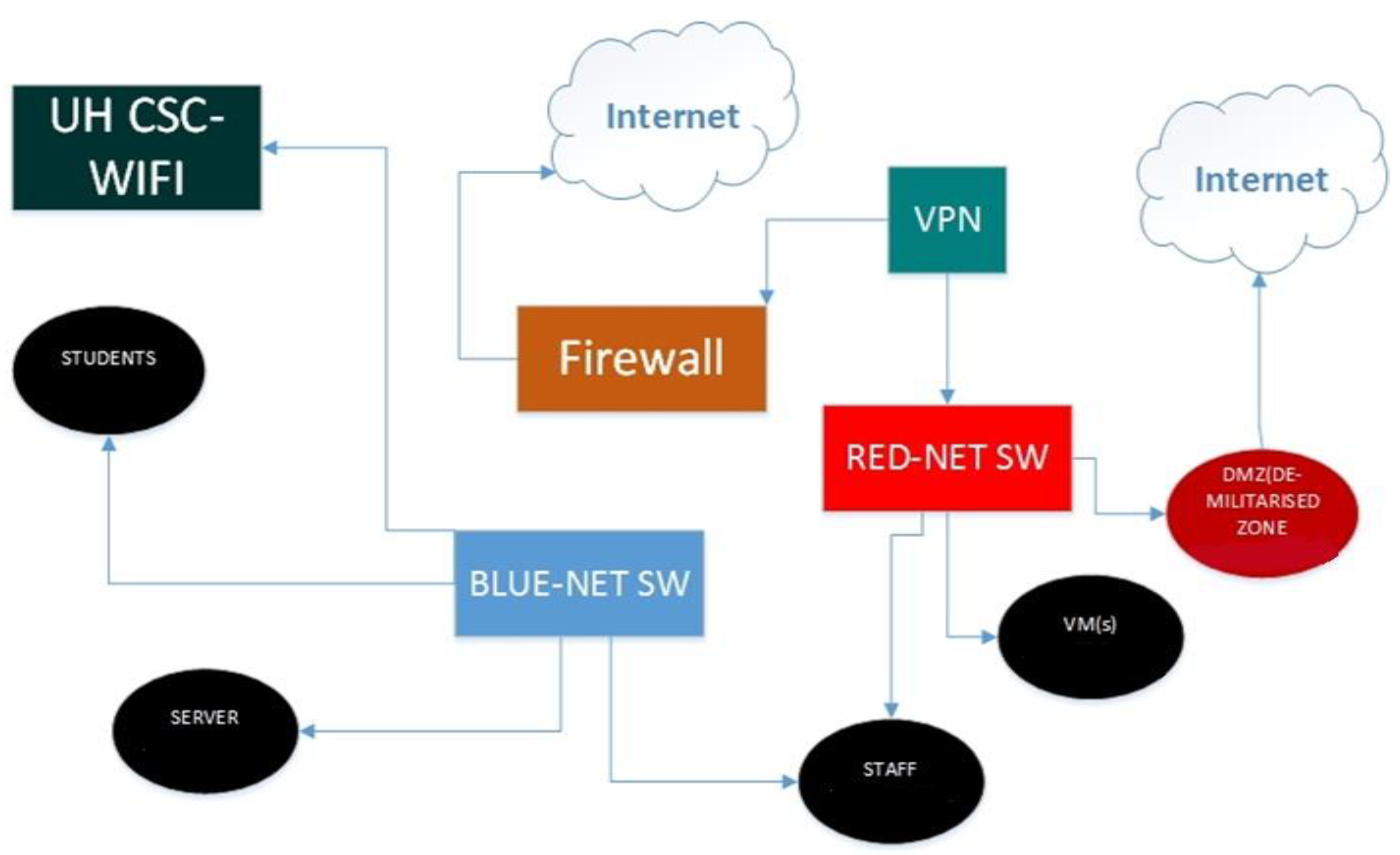 Electronics 10 01849 g001