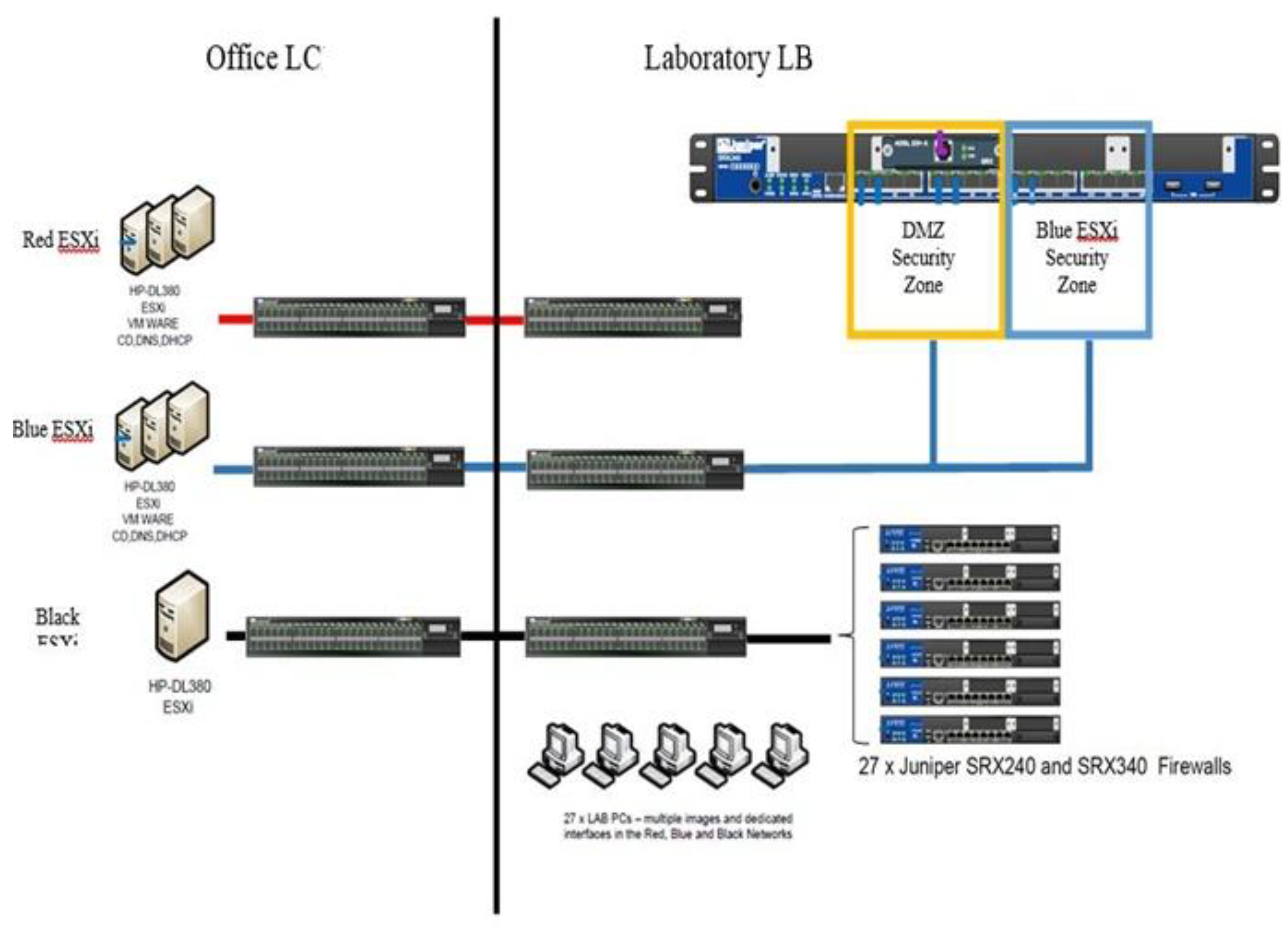 Electronics 10 01849 g002