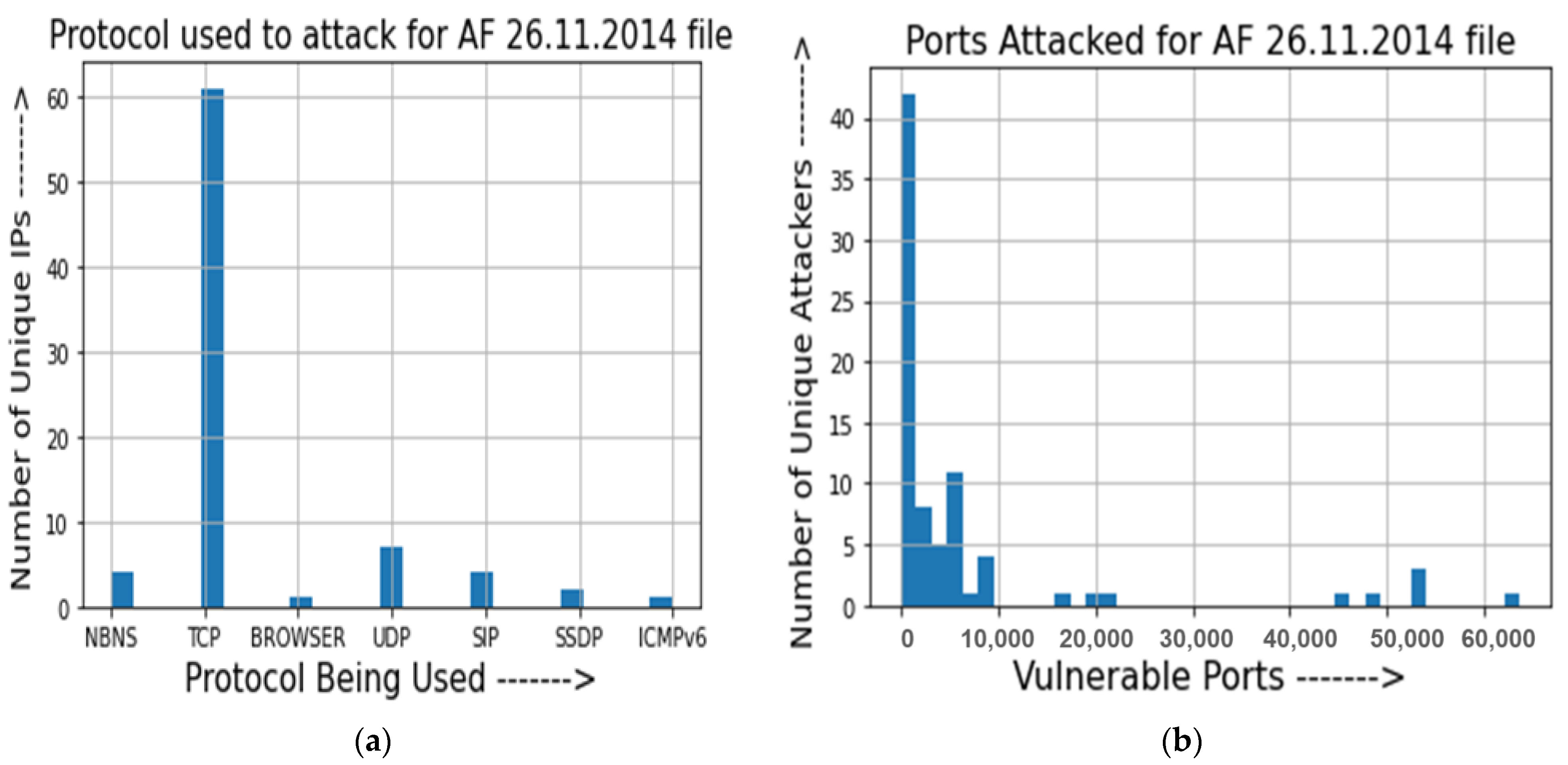Electronics 10 01849 g006a