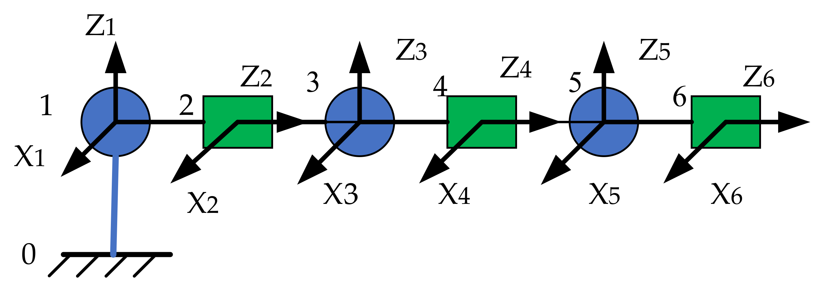 Electronics 10 01850 g001 550