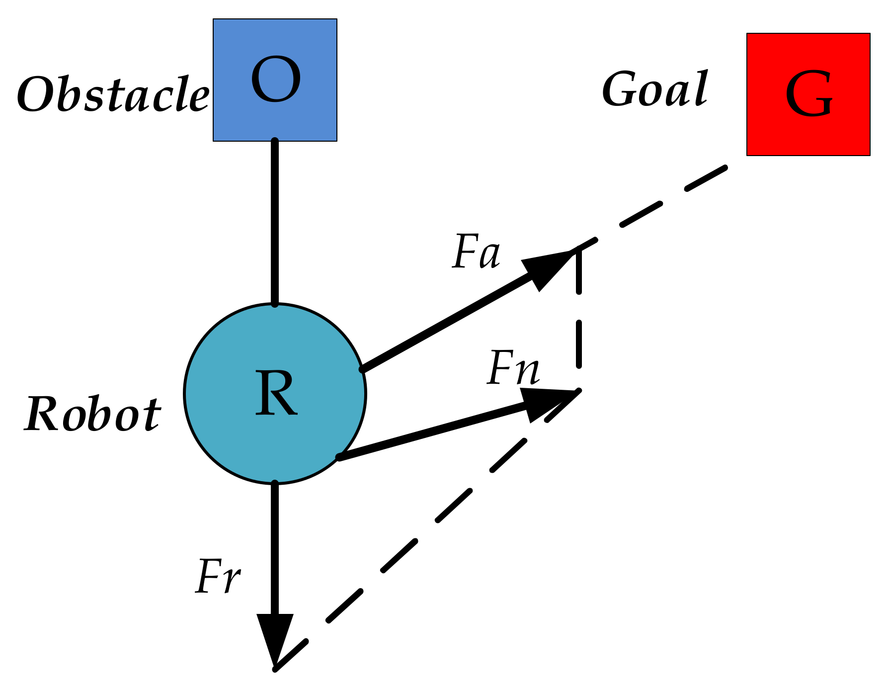 Electronics 10 01850 g003 550