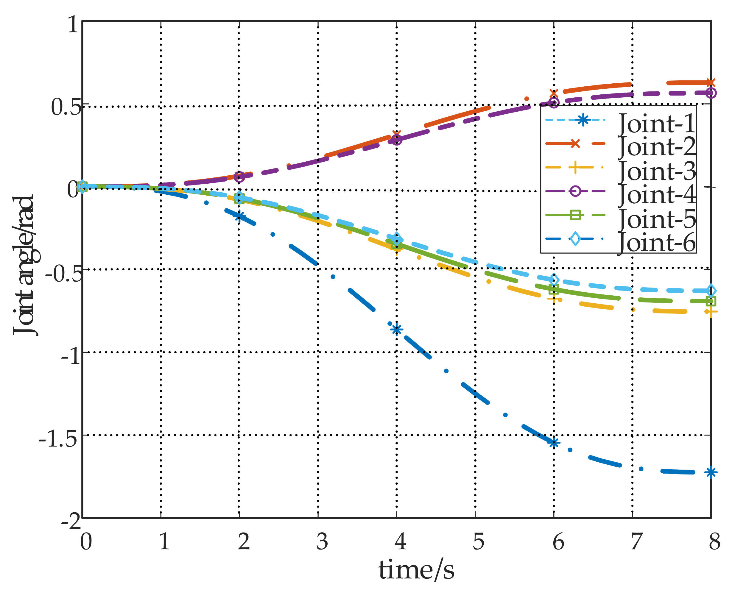Electronics 10 01850 g007 550
