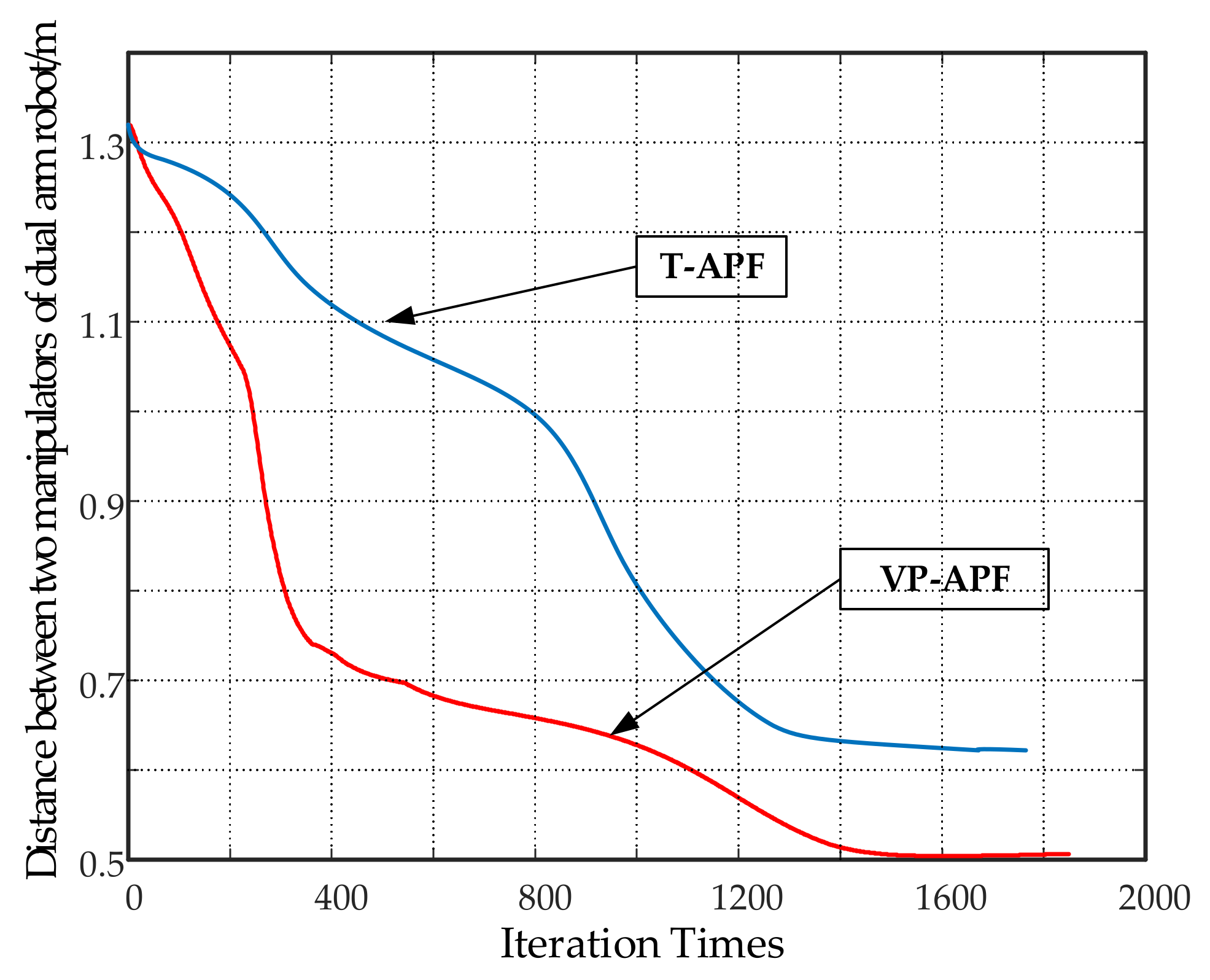 Electronics 10 01850 g011 550