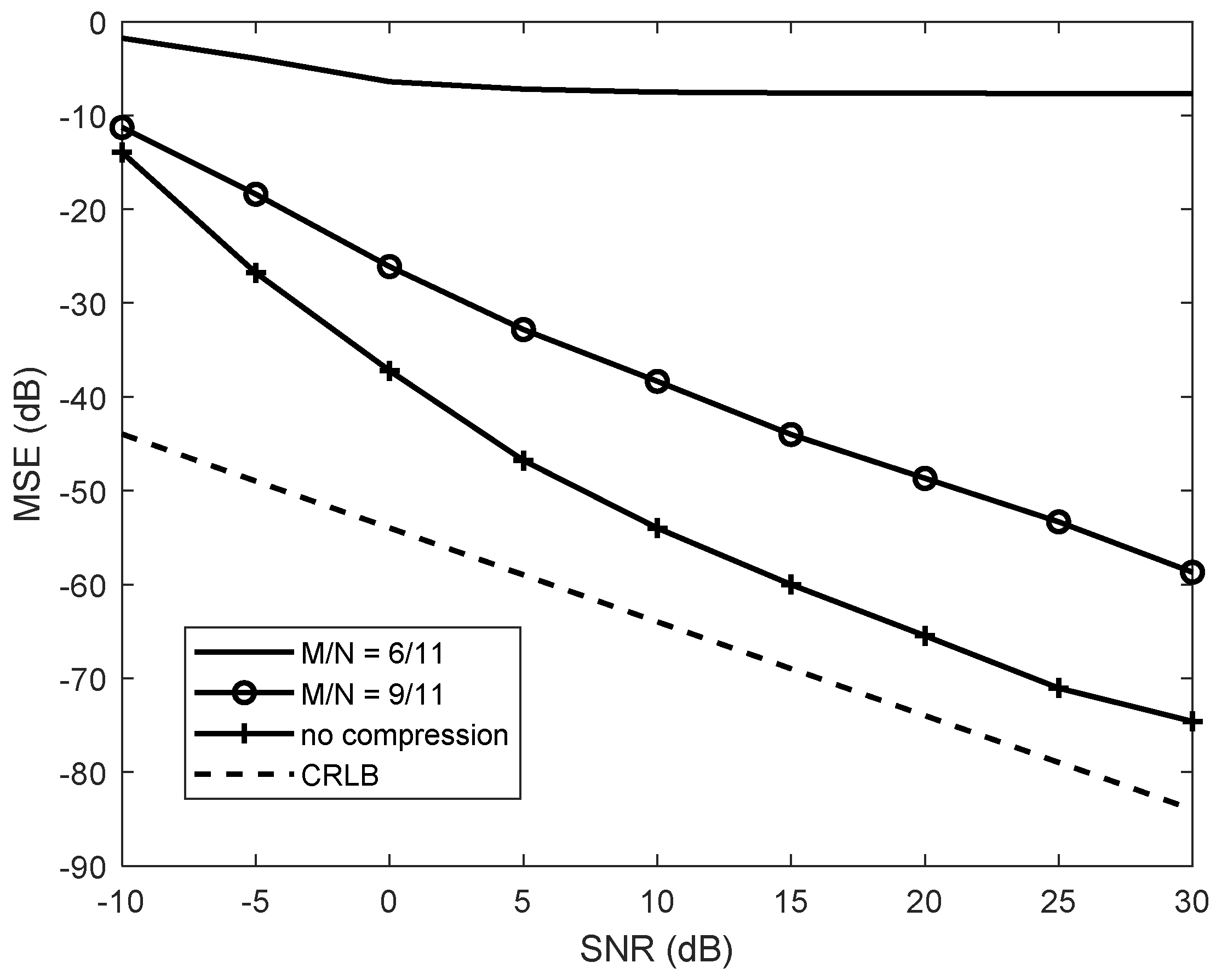 Electronics 10 01852 g002